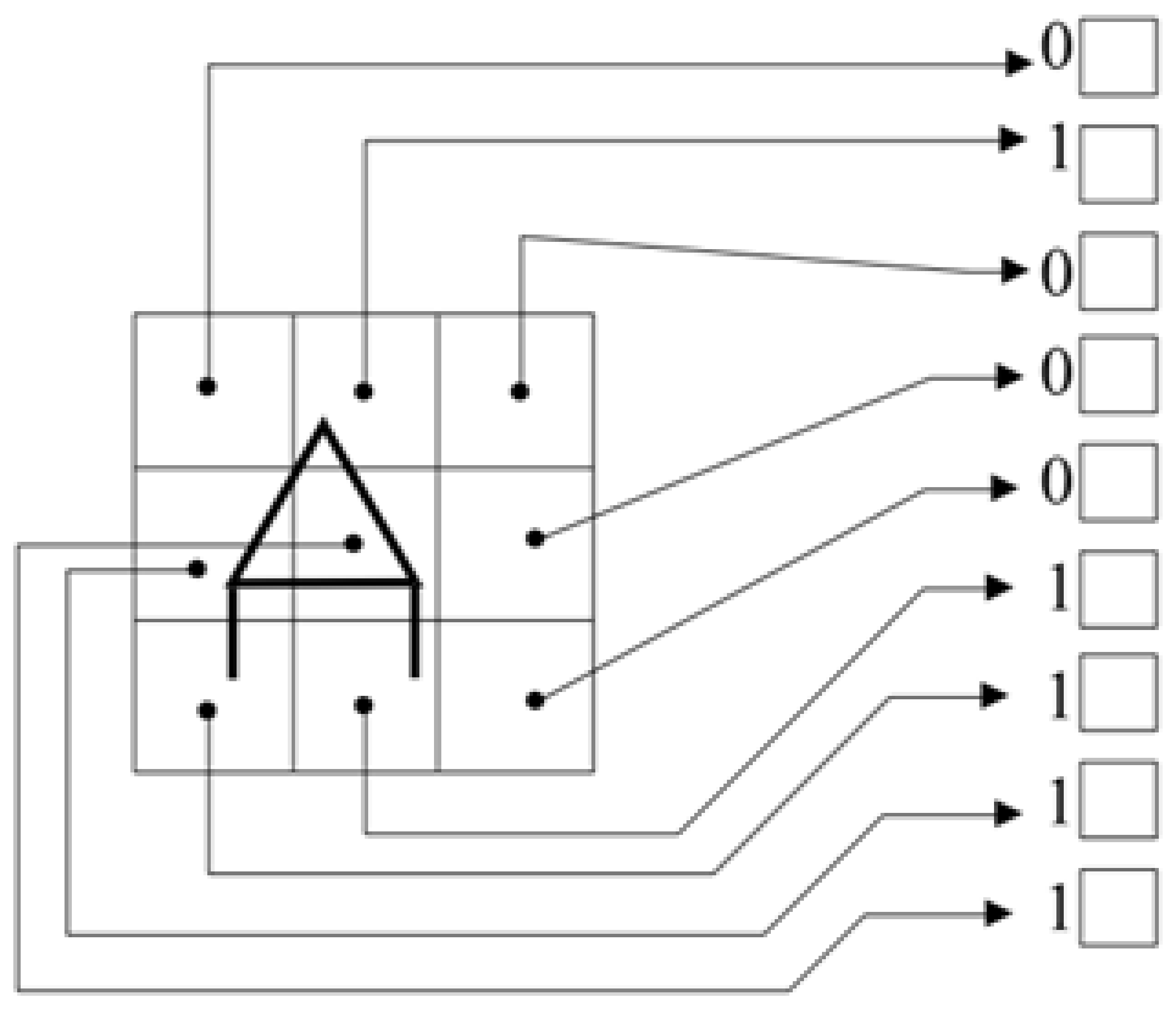 Electronics 11 01622 g003