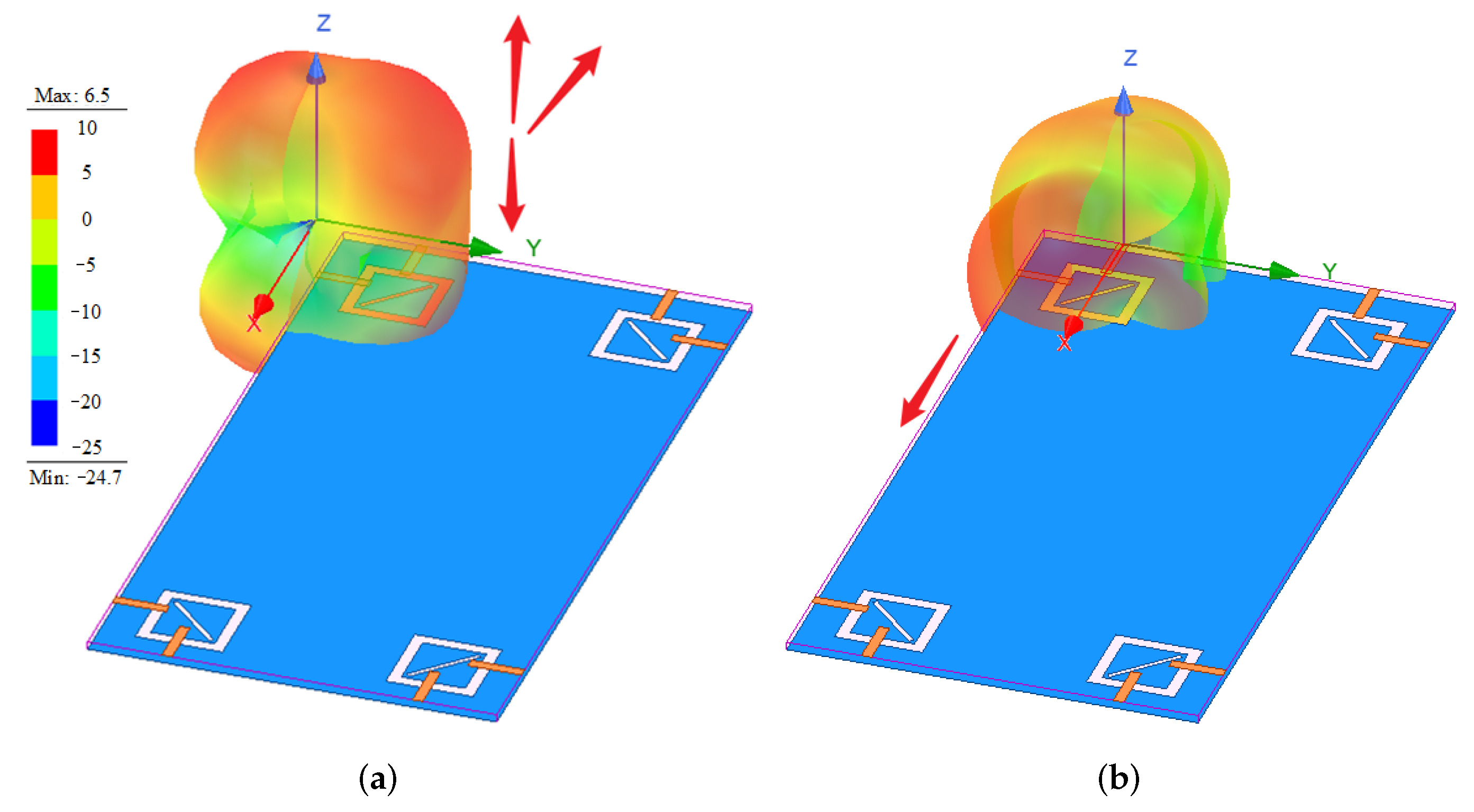 Electronics 11 01628 g005