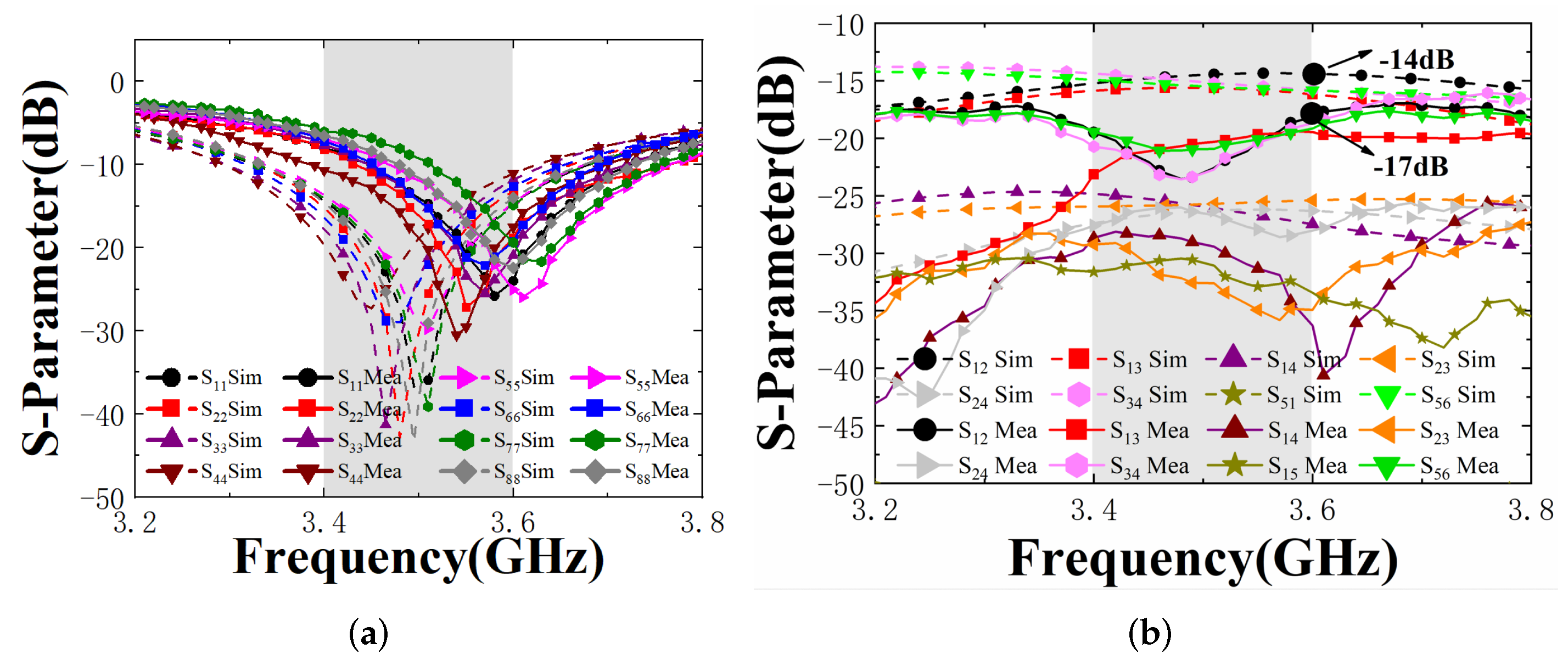 Electronics 11 01628 g009