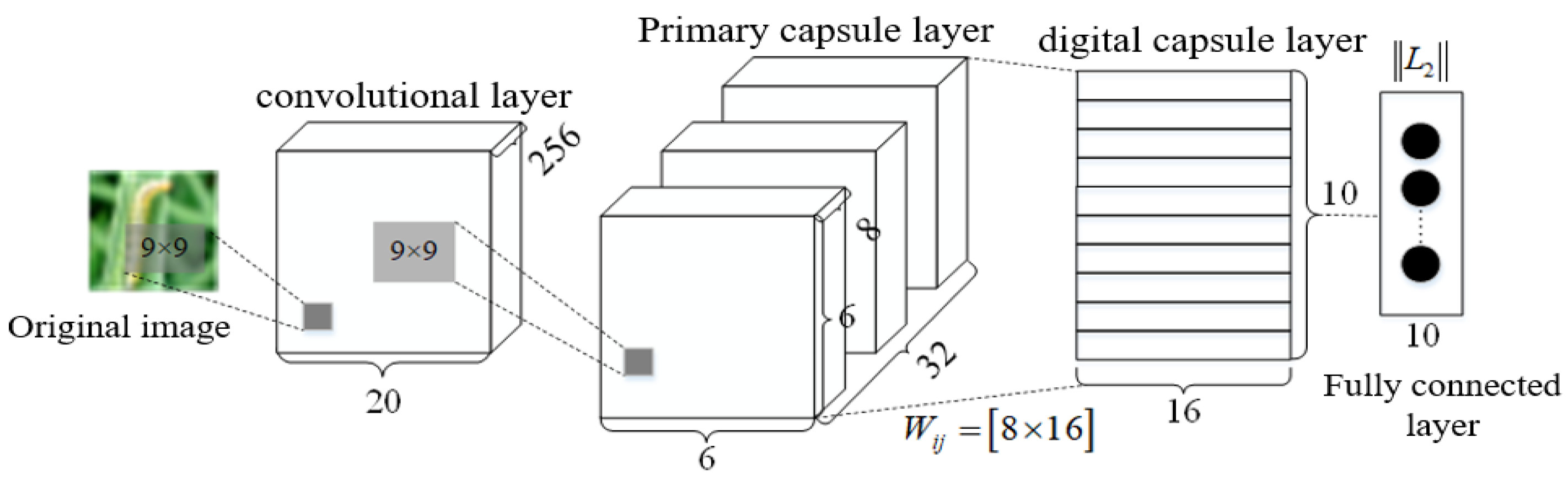 Electronics 11 01630 g003