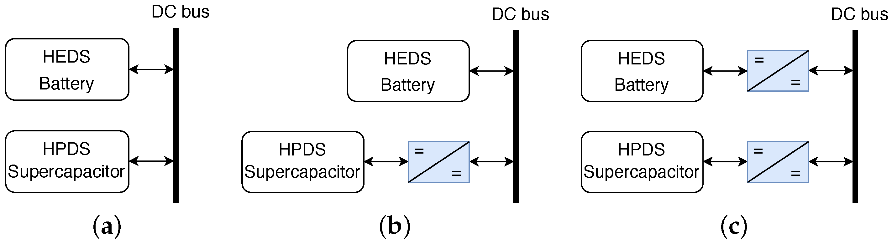 Electronics 11 01631 g001