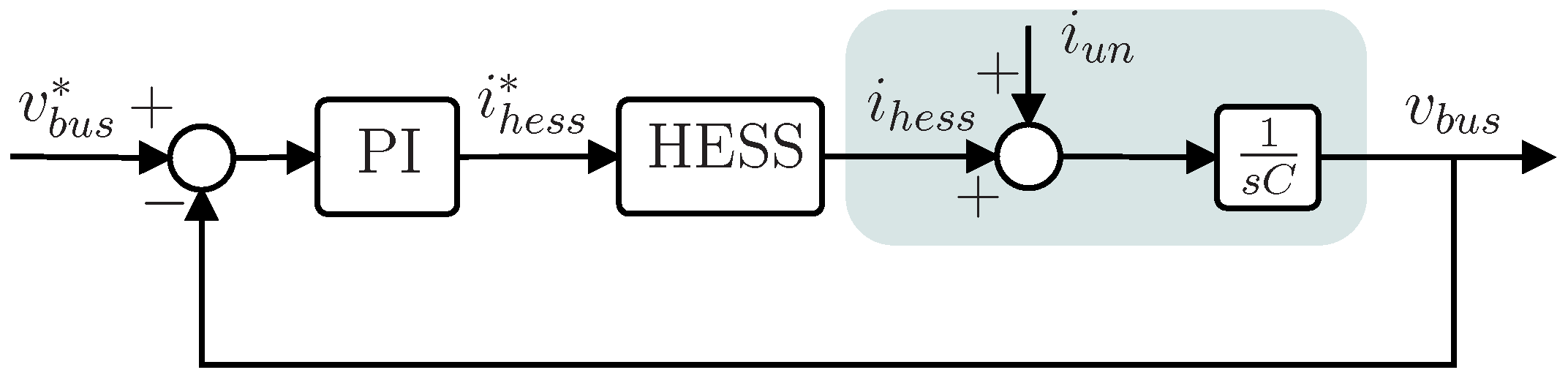 Electronics 11 01631 g002