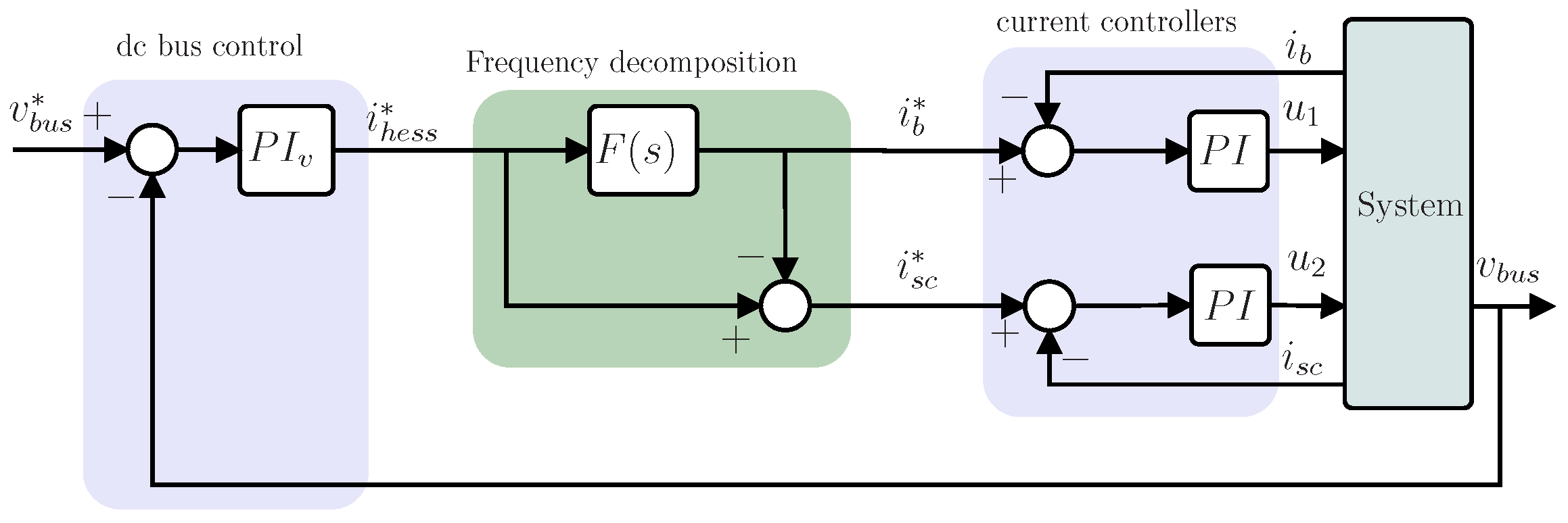 Electronics 11 01631 g003