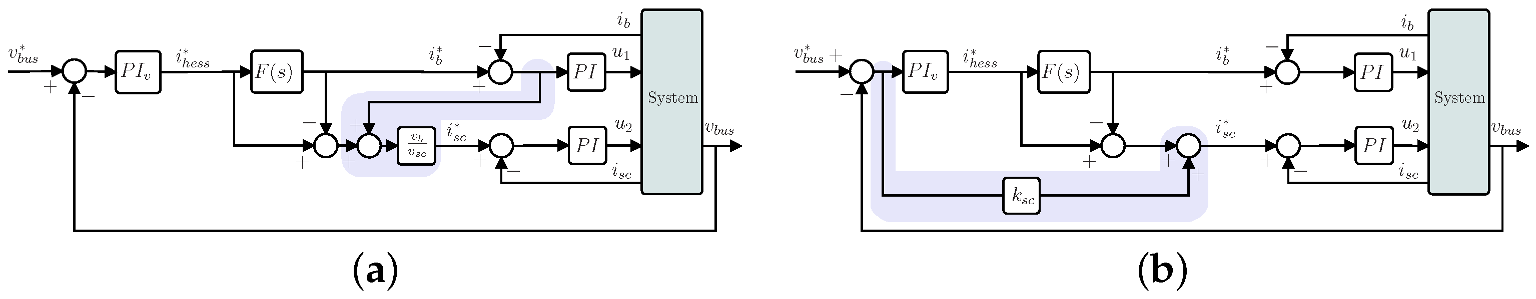 Electronics 11 01631 g005
