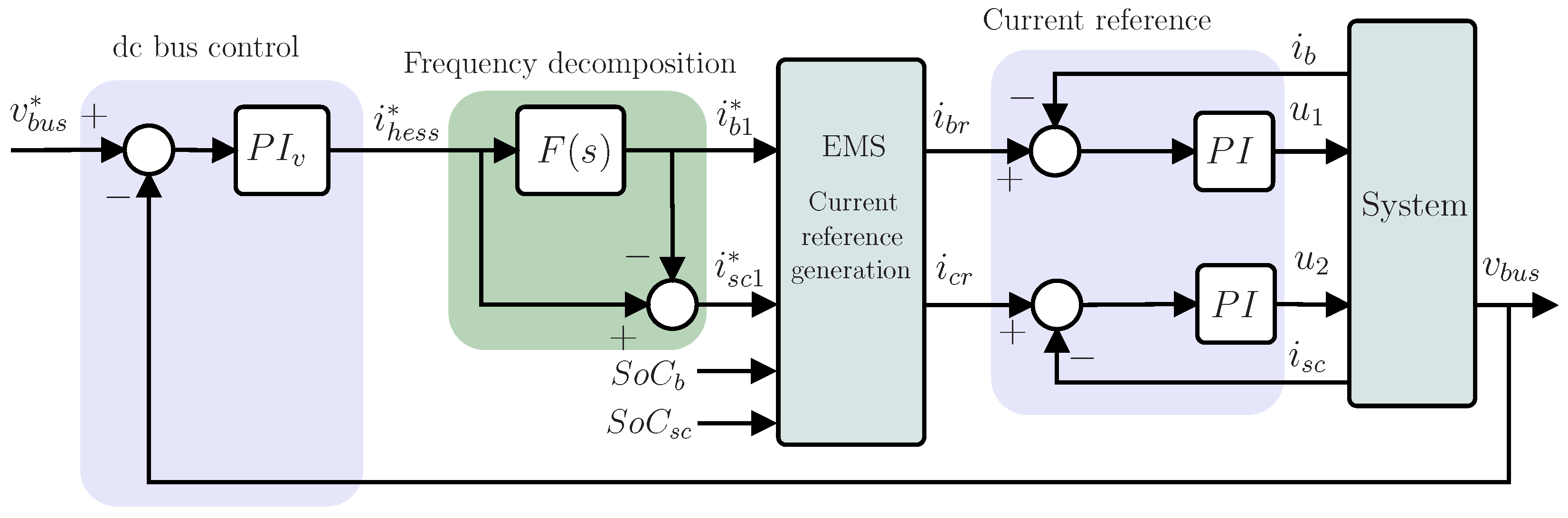 Electronics 11 01631 g006