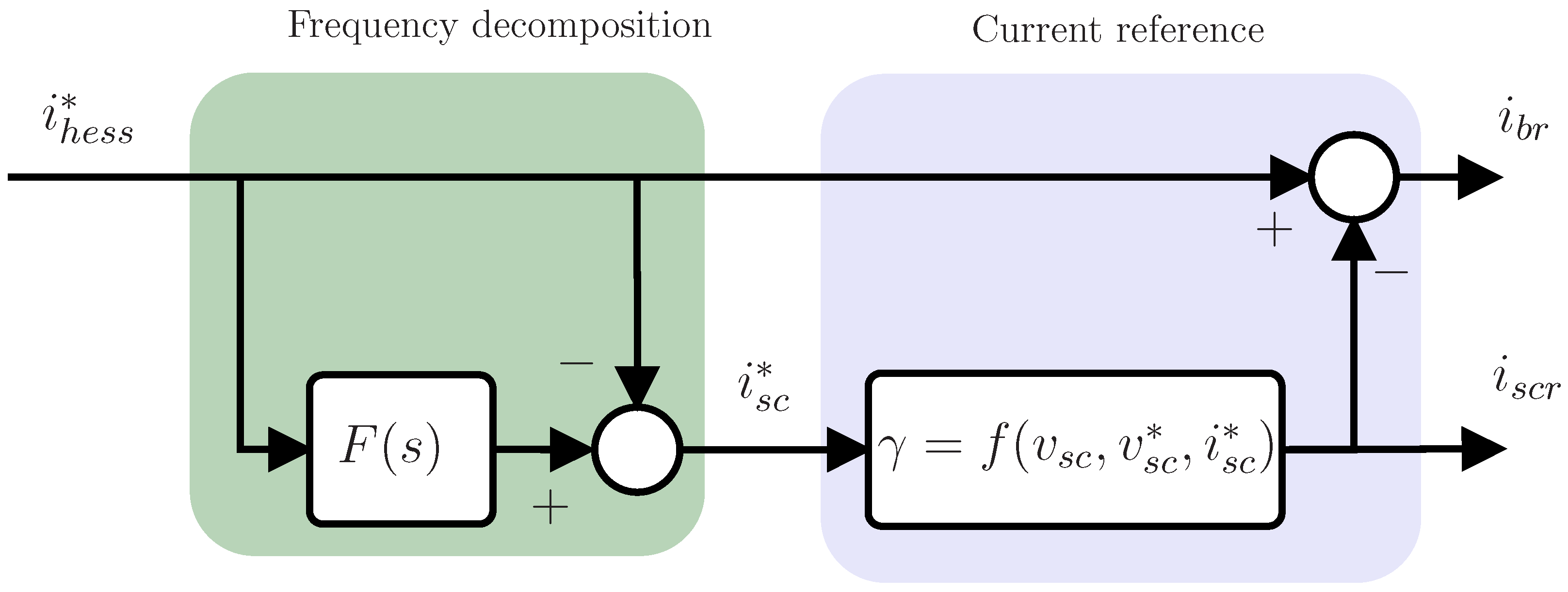 Electronics 11 01631 g009