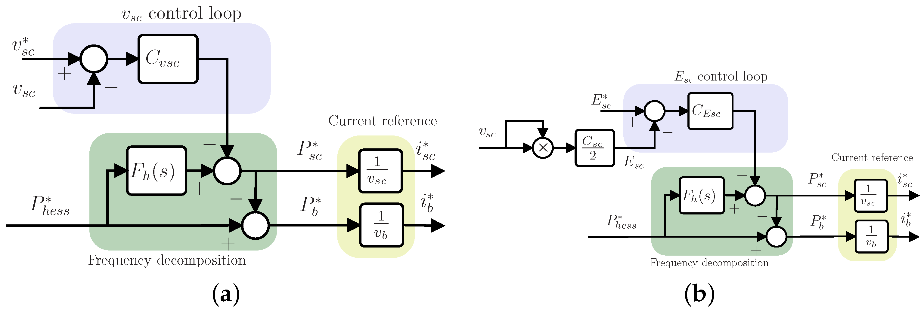 Electronics 11 01631 g012