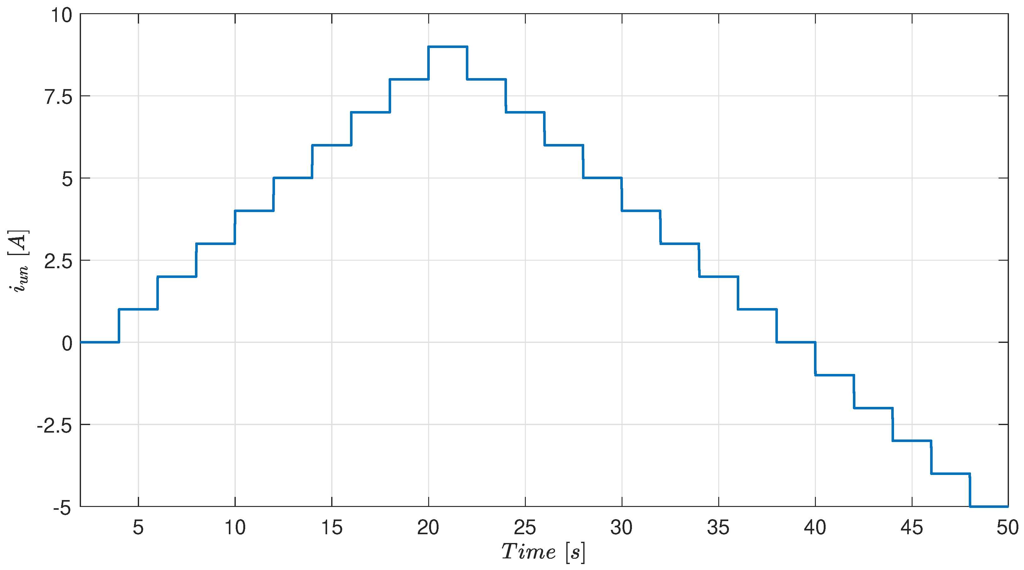 Electronics 11 01631 g015