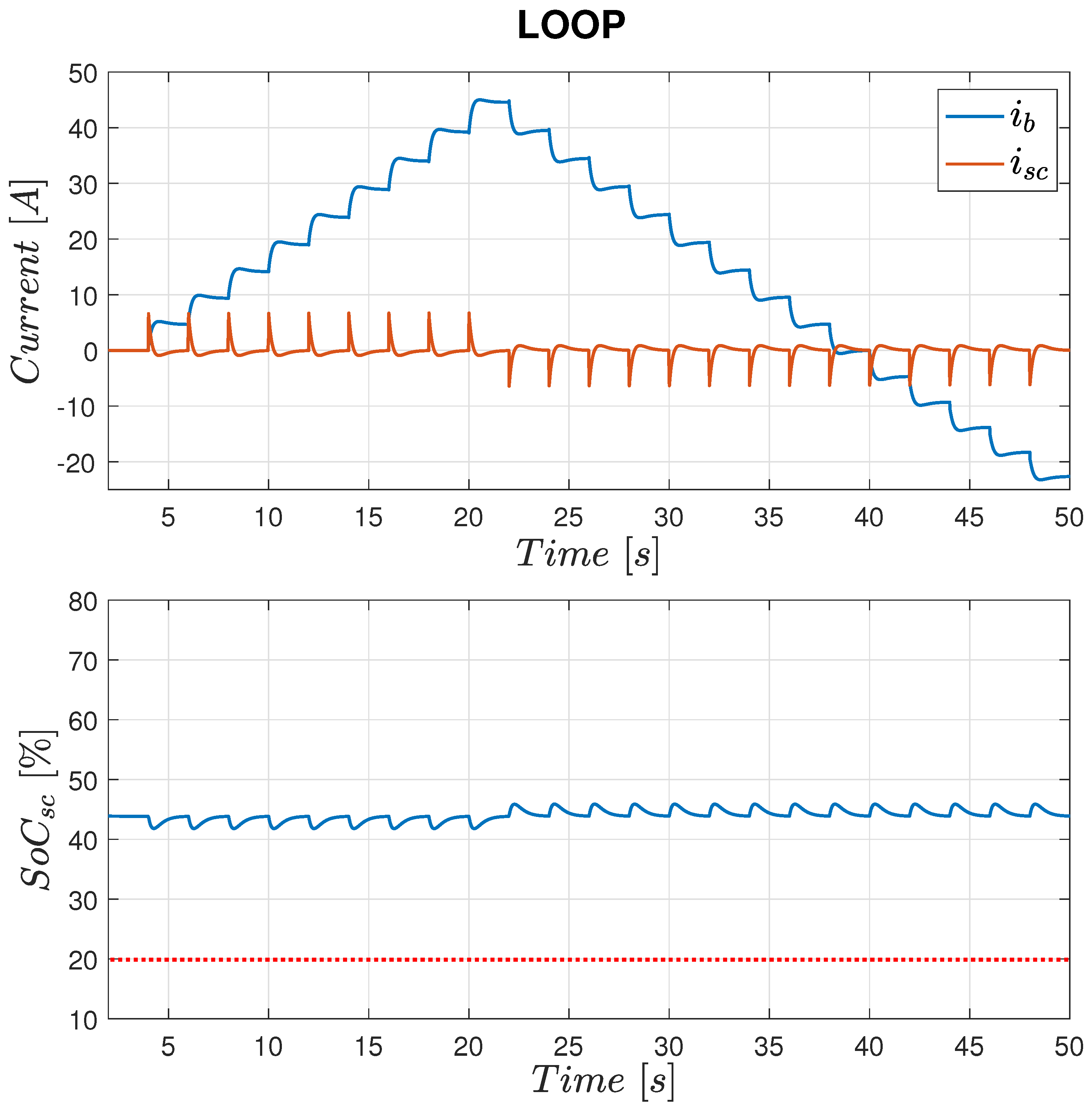 Electronics 11 01631 g019
