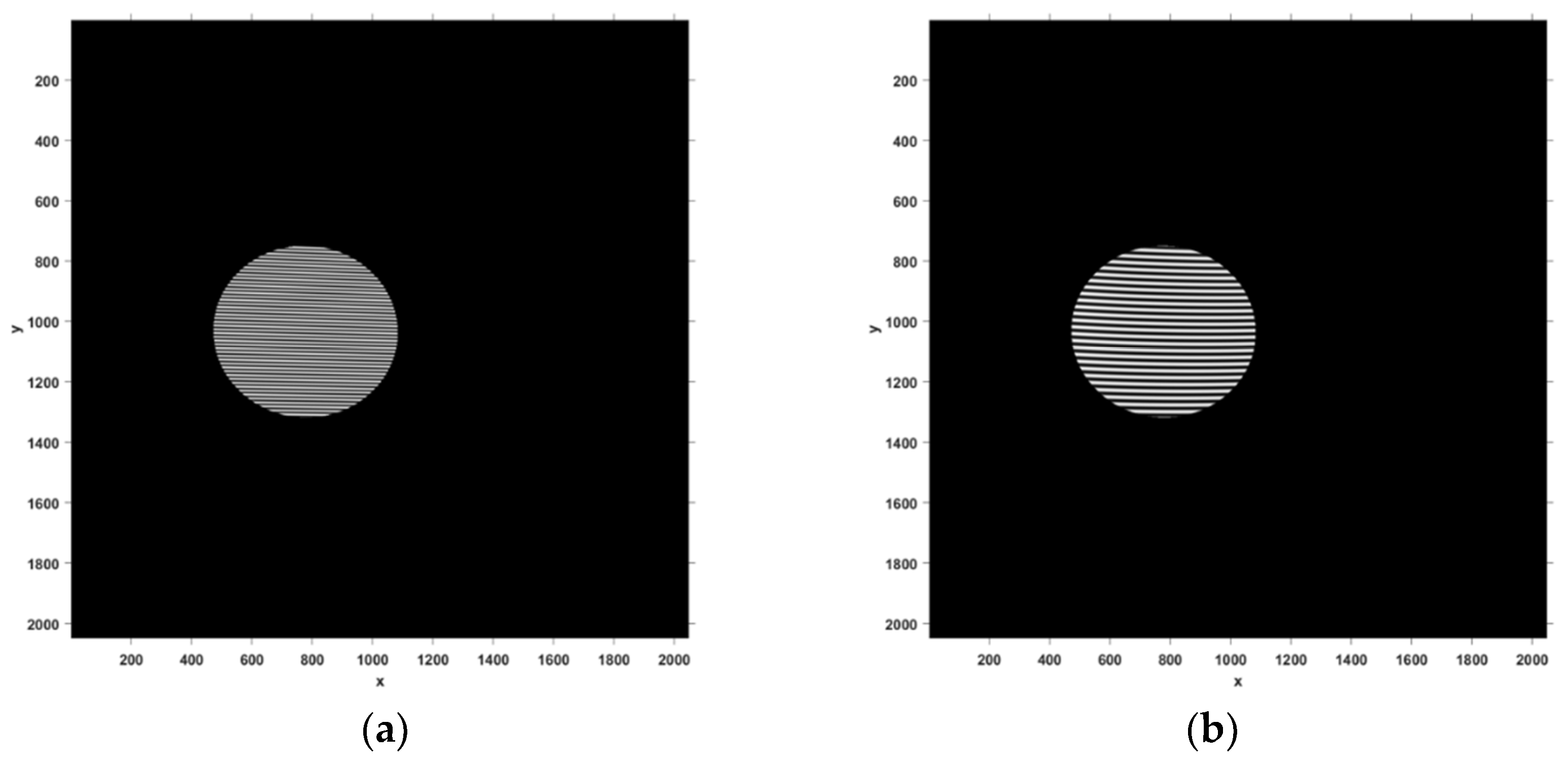 Electronics 11 01634 g005