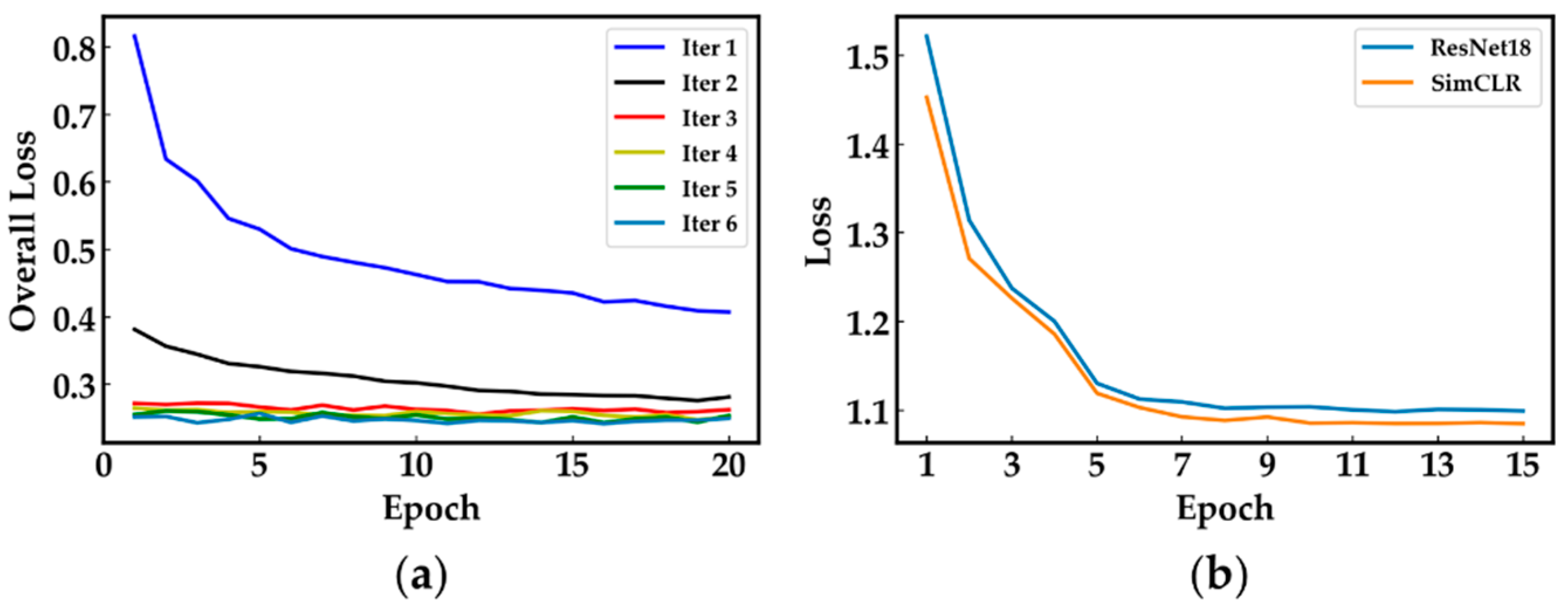 Electronics 11 01642 g011