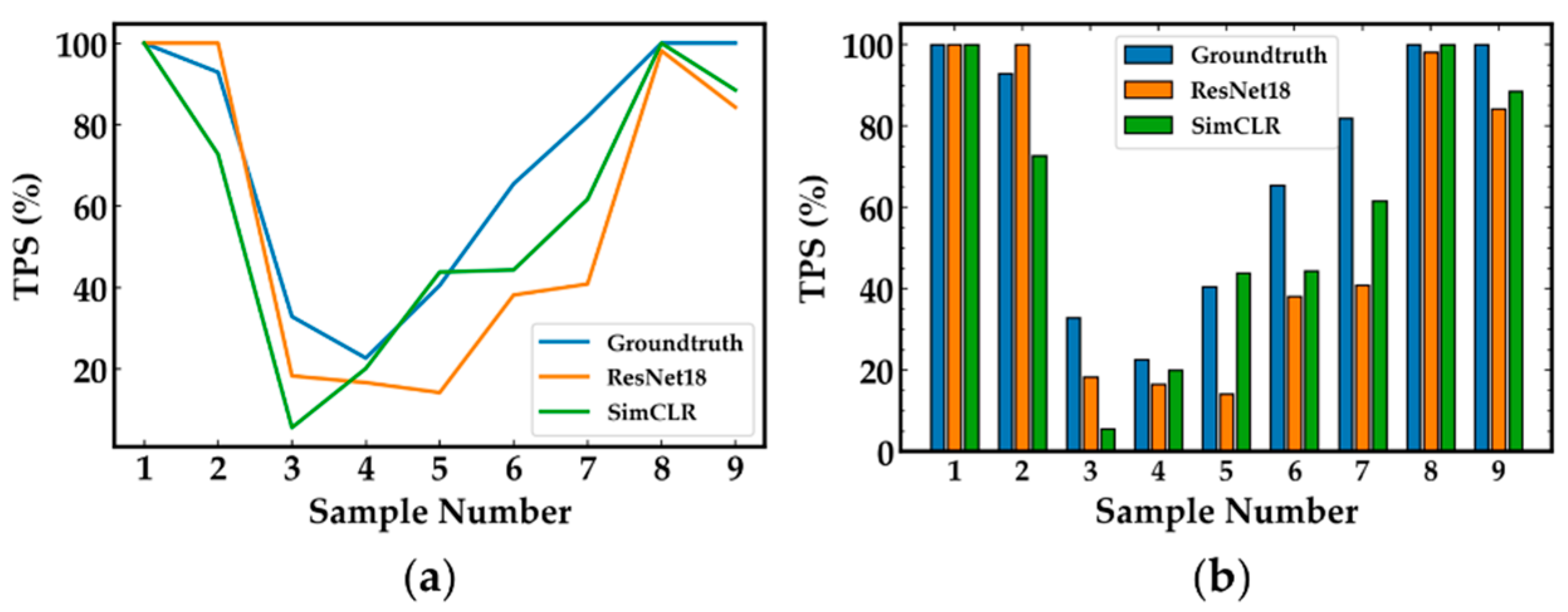 Electronics 11 01642 g012