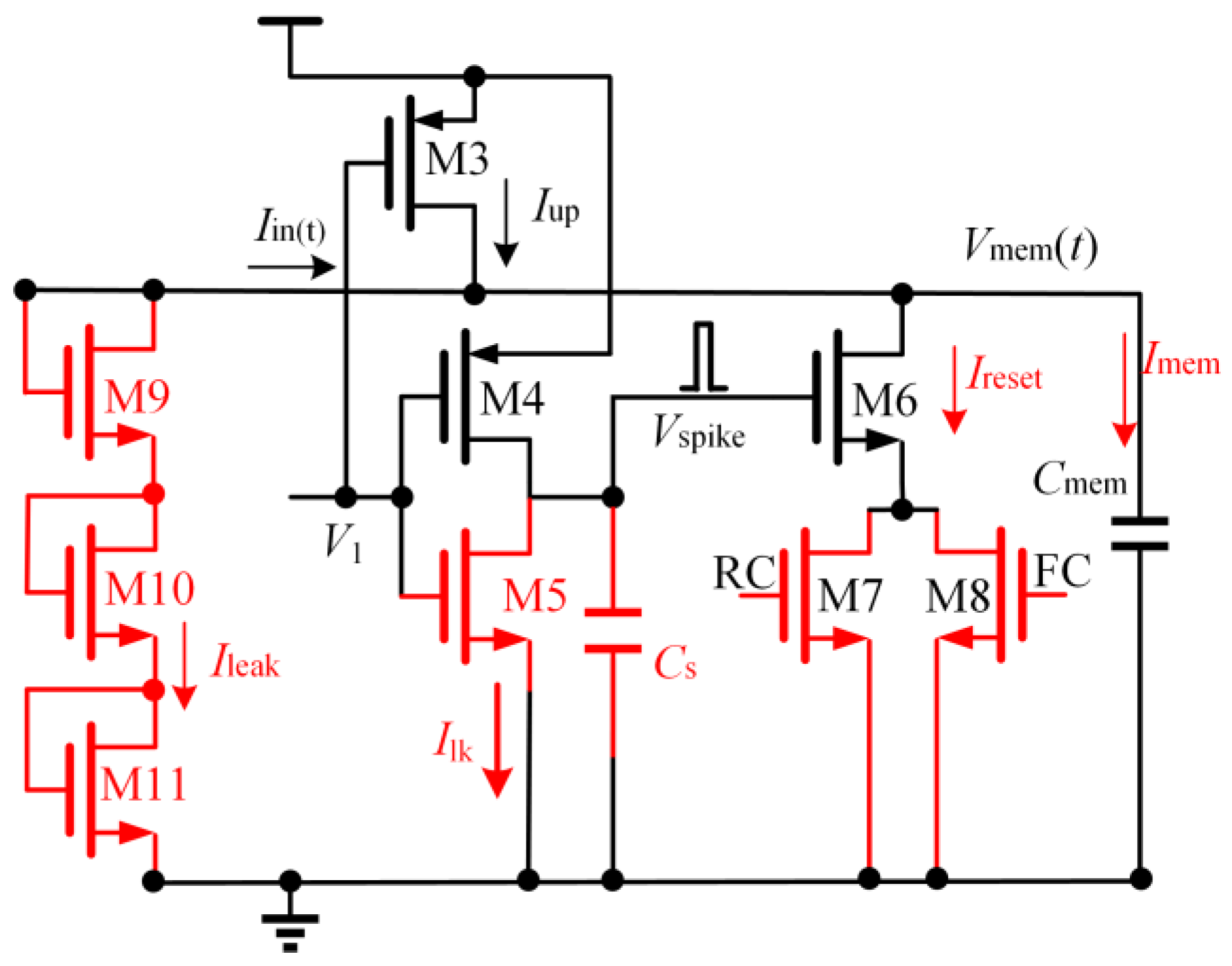 Electronics 11 01643 g010
