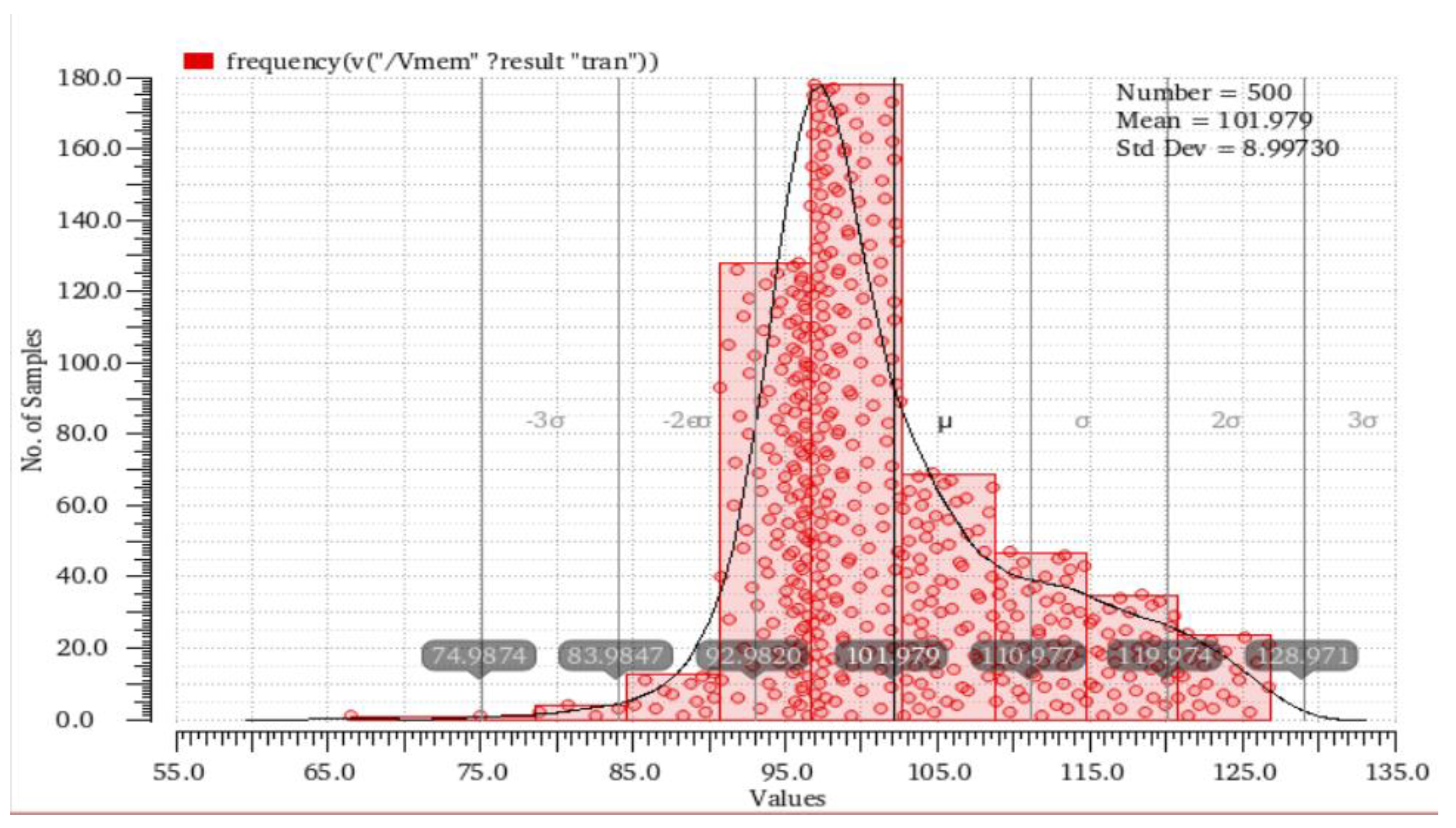 Electronics 11 01643 g015