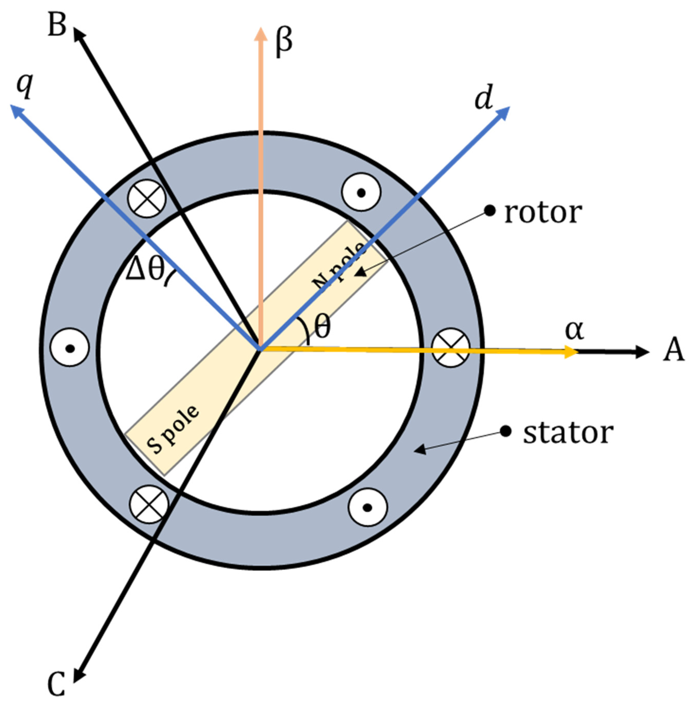 Electronics 11 01646 g001