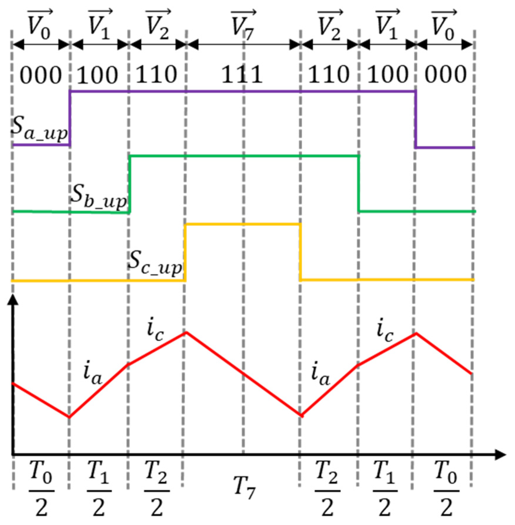 Electronics 11 01646 g004
