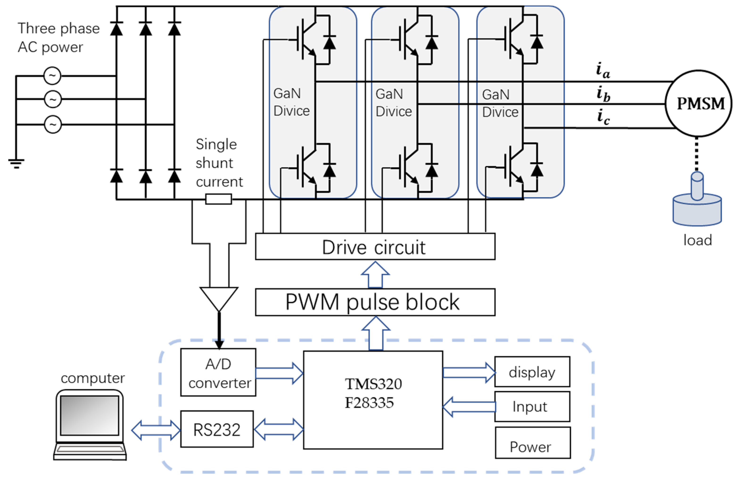 Electronics 11 01646 g008