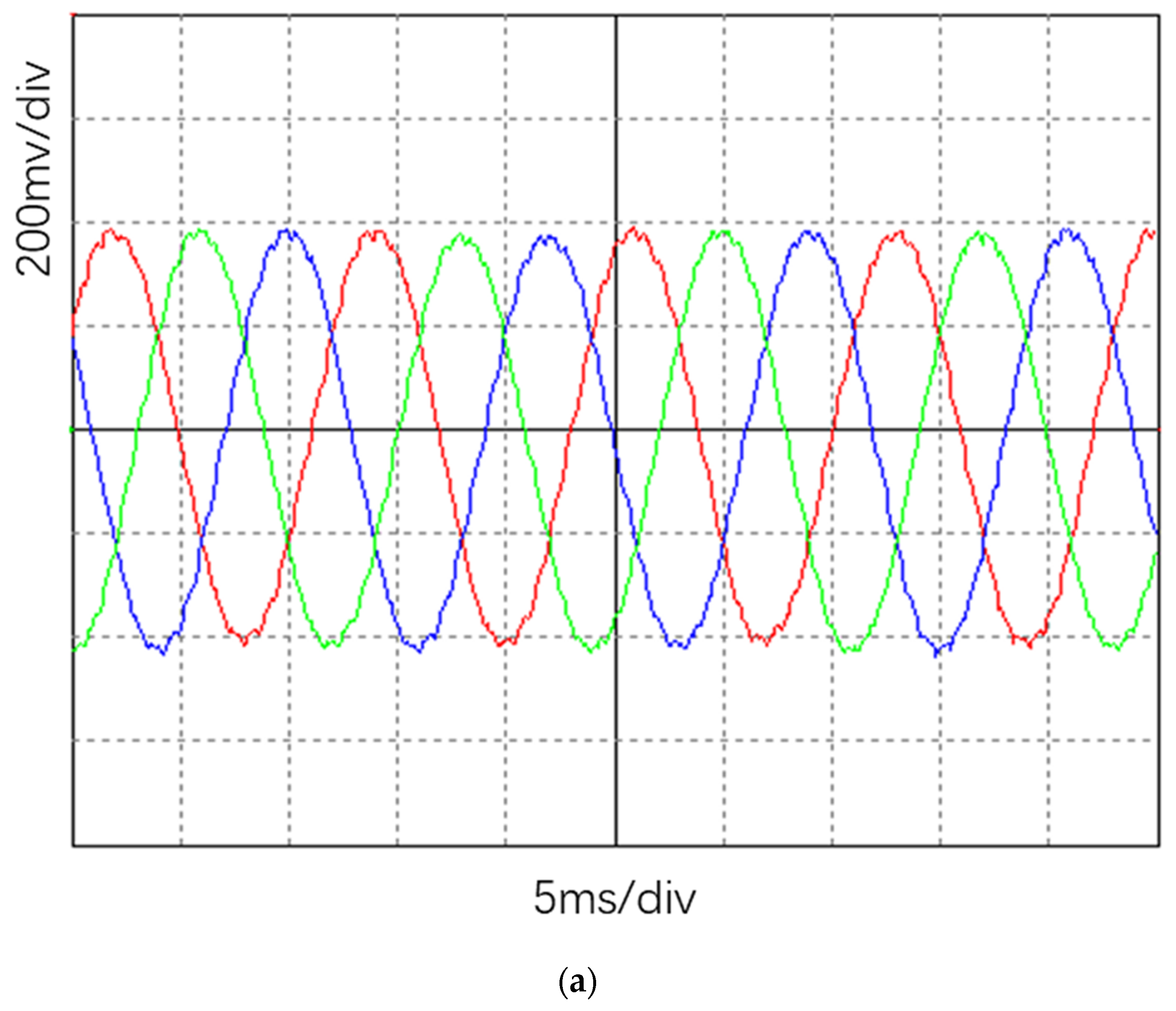 Electronics 11 01646 g014a