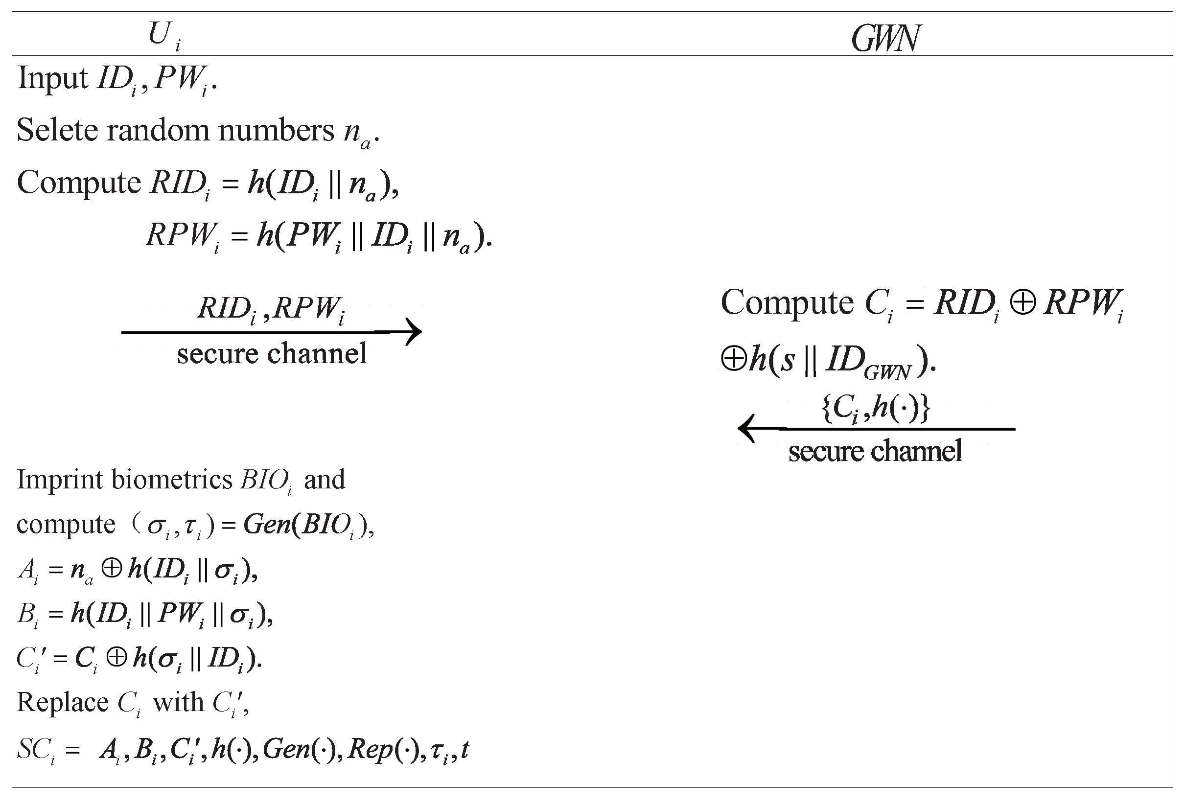 Electronics 11 01652 g002