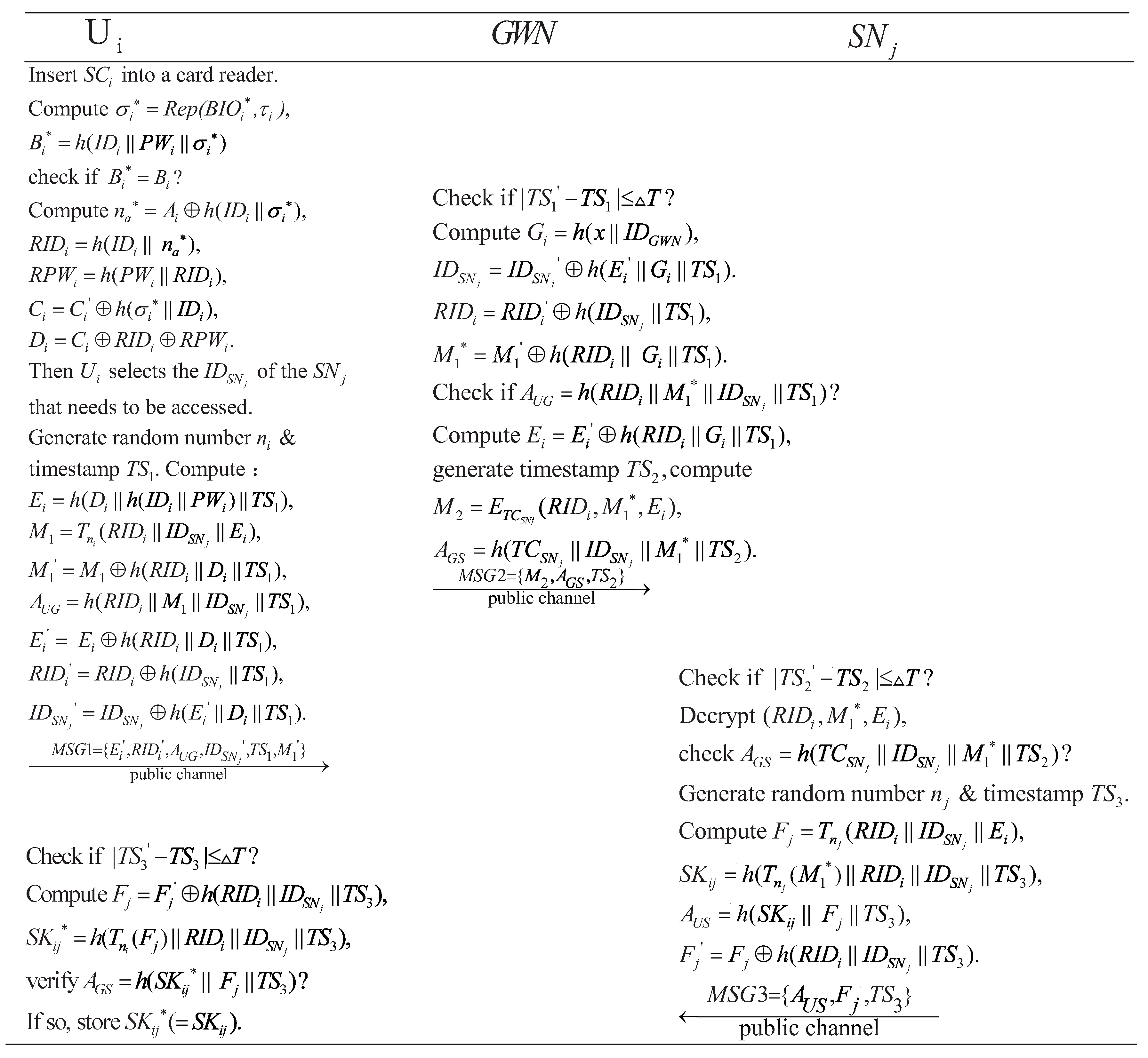Electronics 11 01652 g003