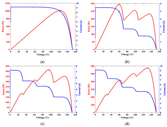 Electronics 11 01655 g006 550