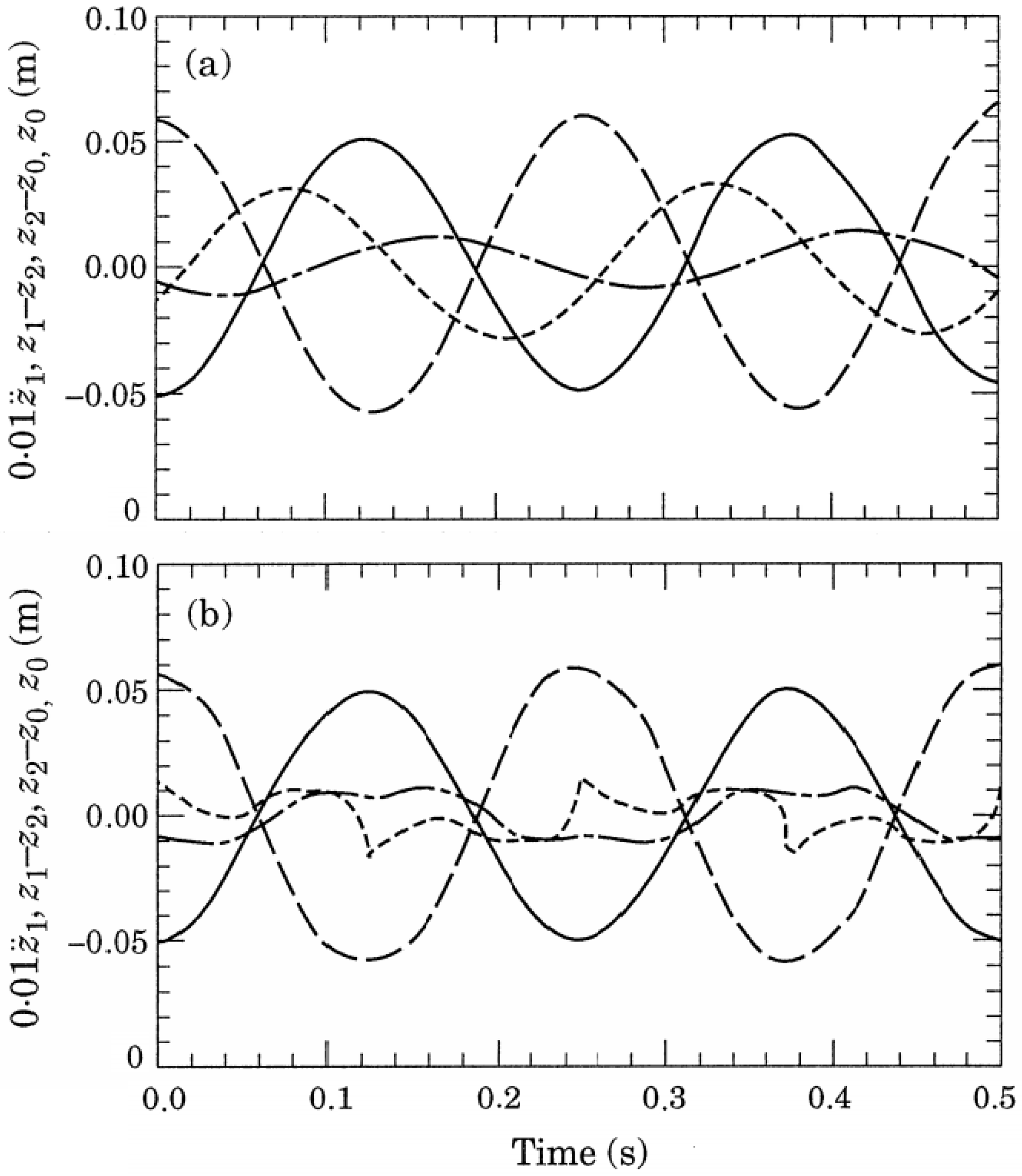 Electronics 11 01657 g001
