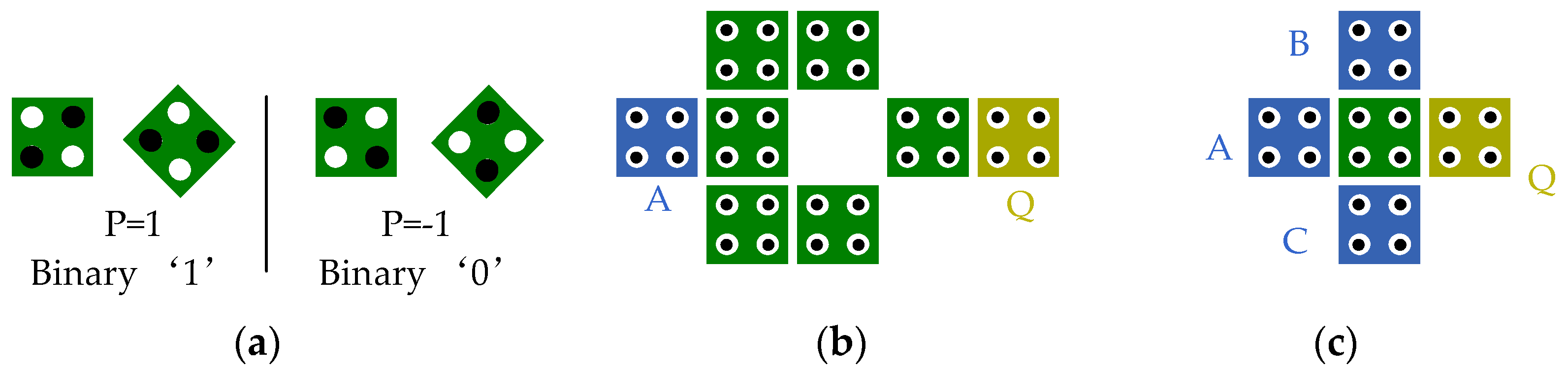 Electronics 11 01658 g001