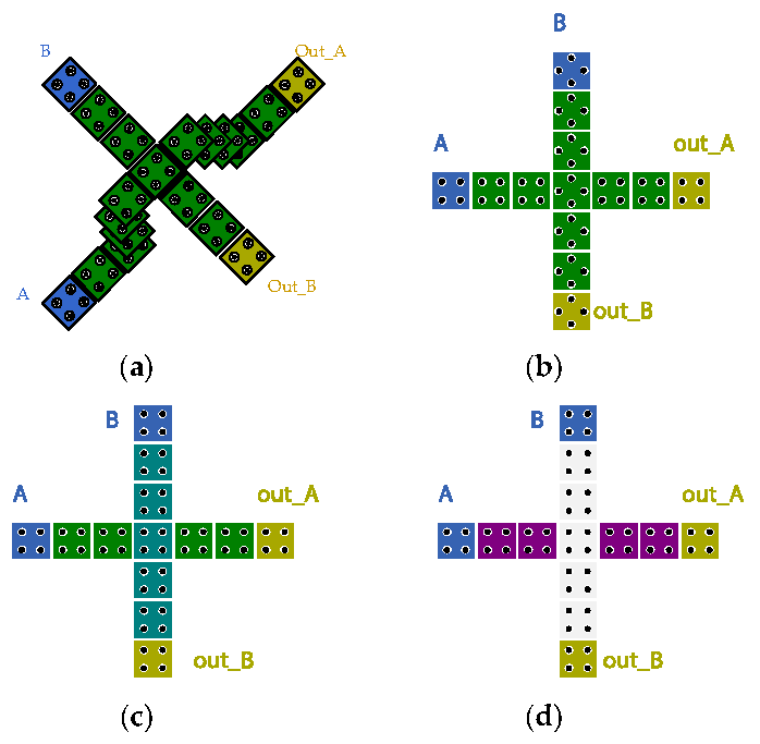 Electronics 11 01658 g003