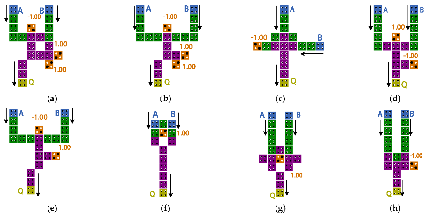 Electronics 11 01658 g004