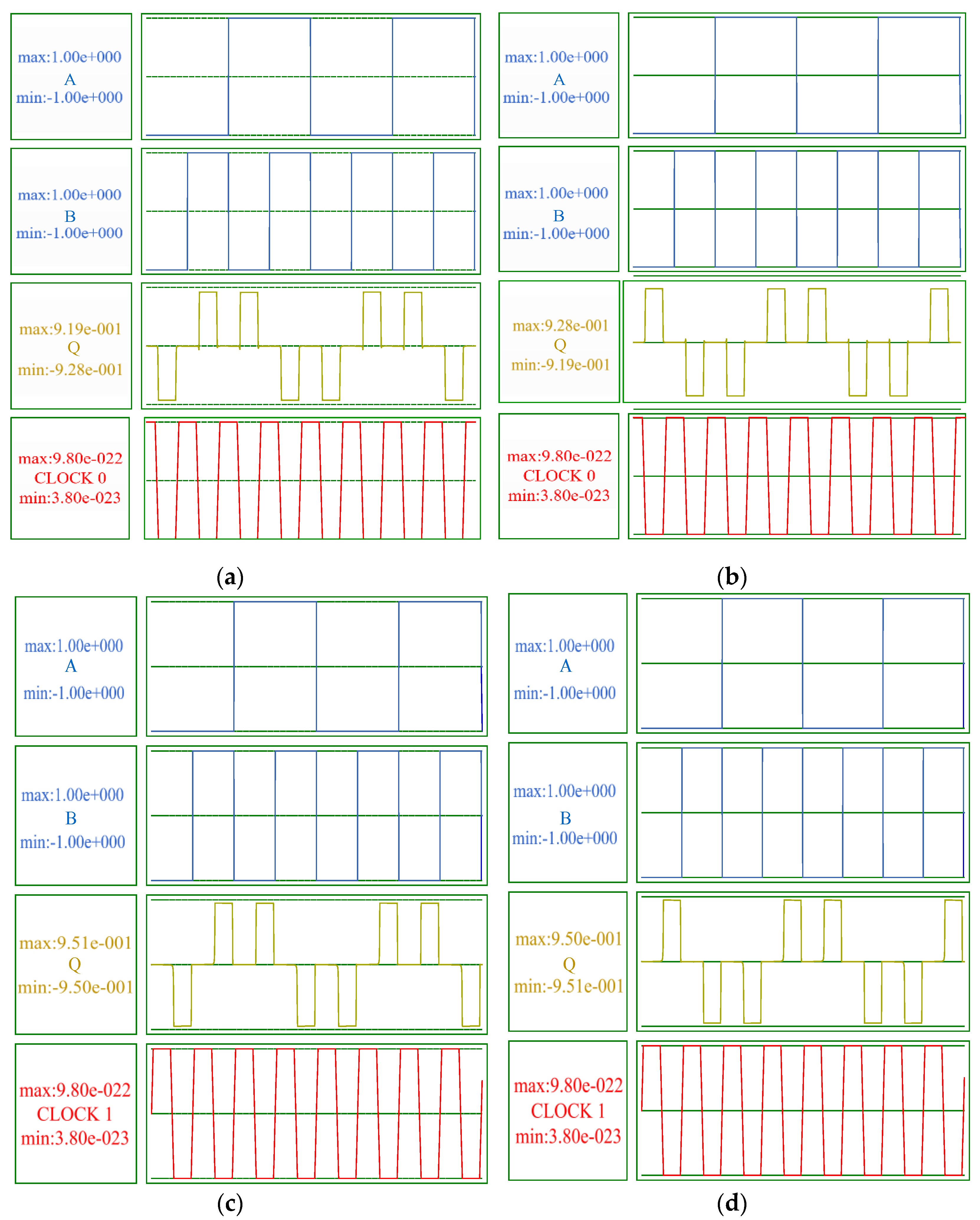 Electronics 11 01658 g006