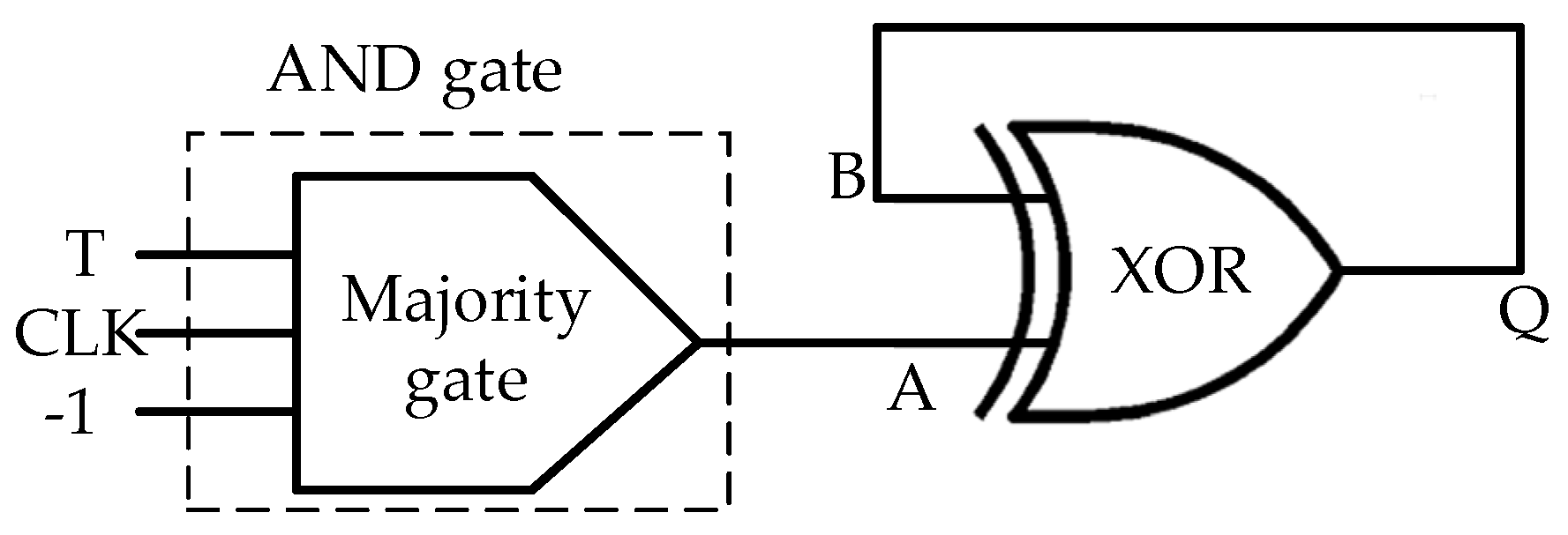 Electronics 11 01658 g007