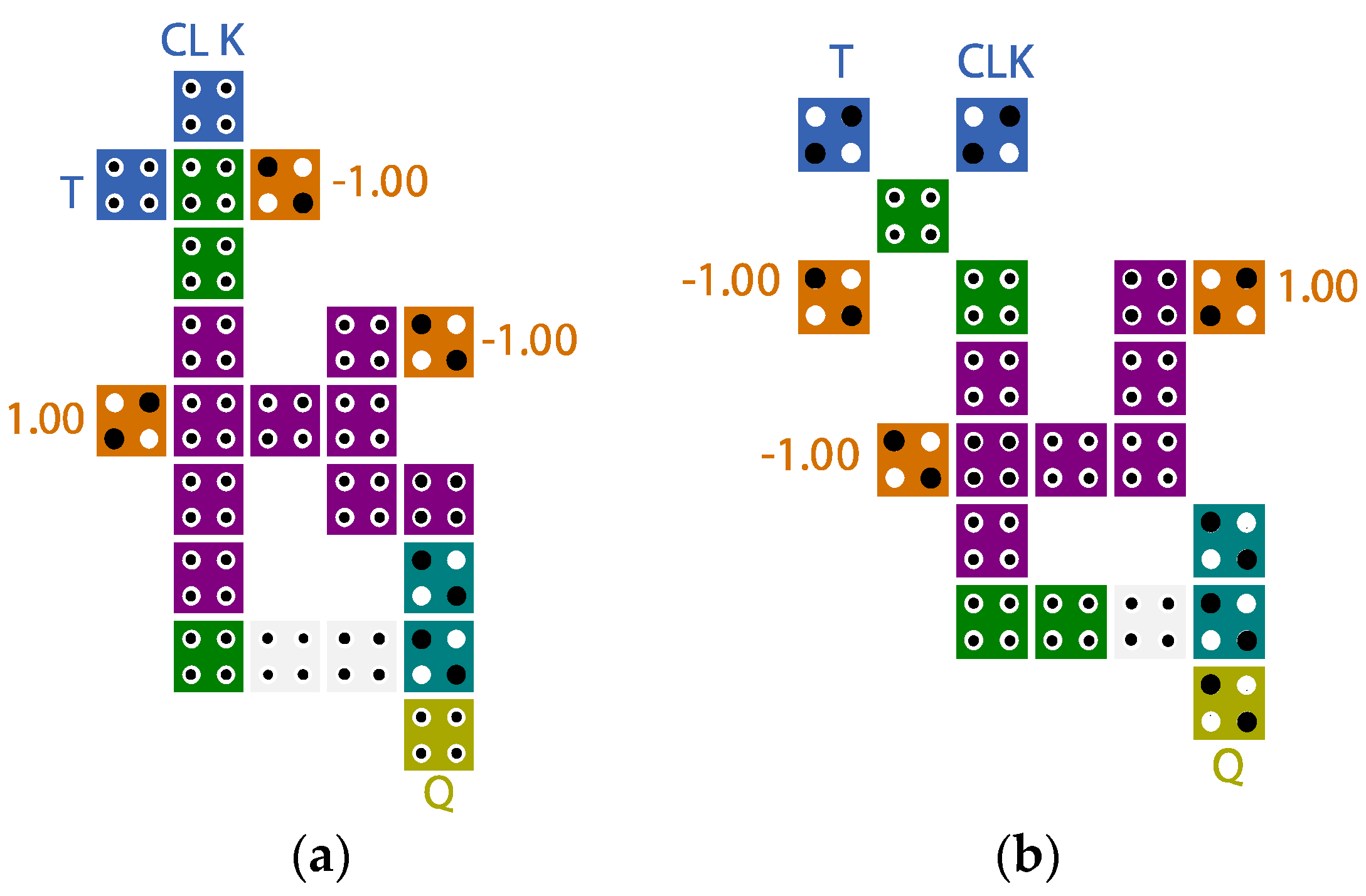 Electronics 11 01658 g008