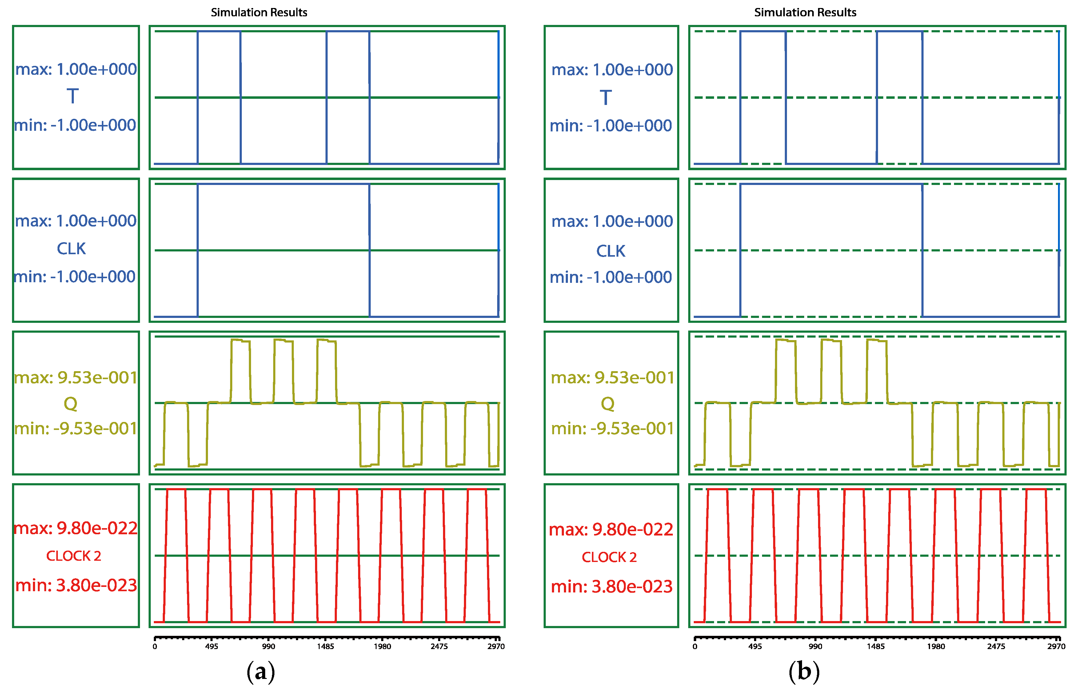 Electronics 11 01658 g009