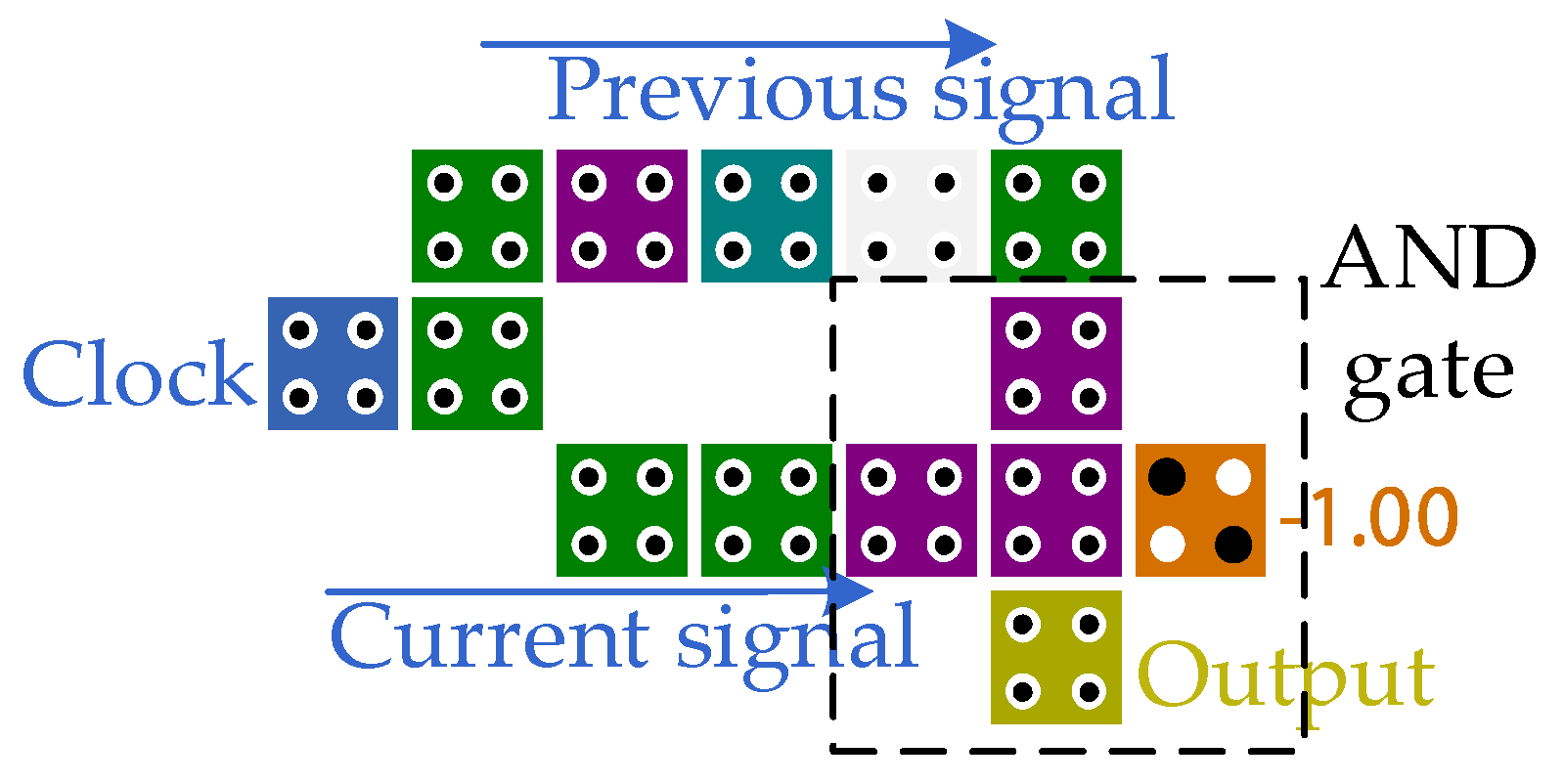 Electronics 11 01658 g010