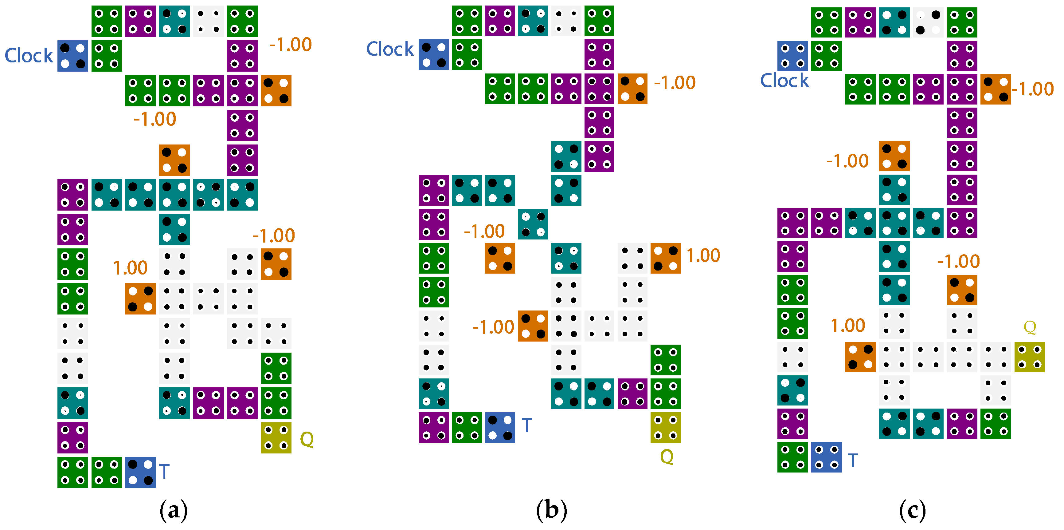 Electronics 11 01658 g011