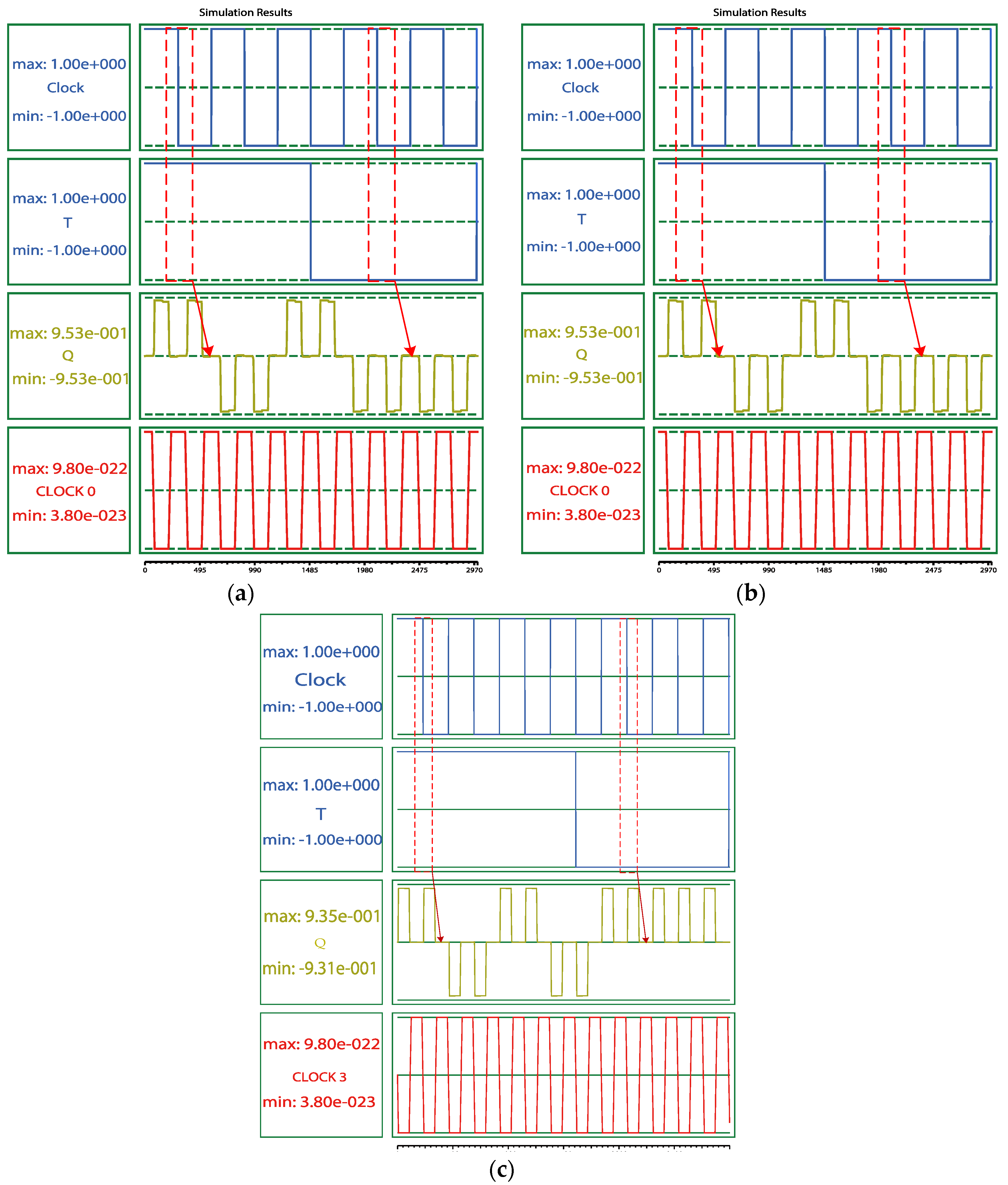 Electronics 11 01658 g012