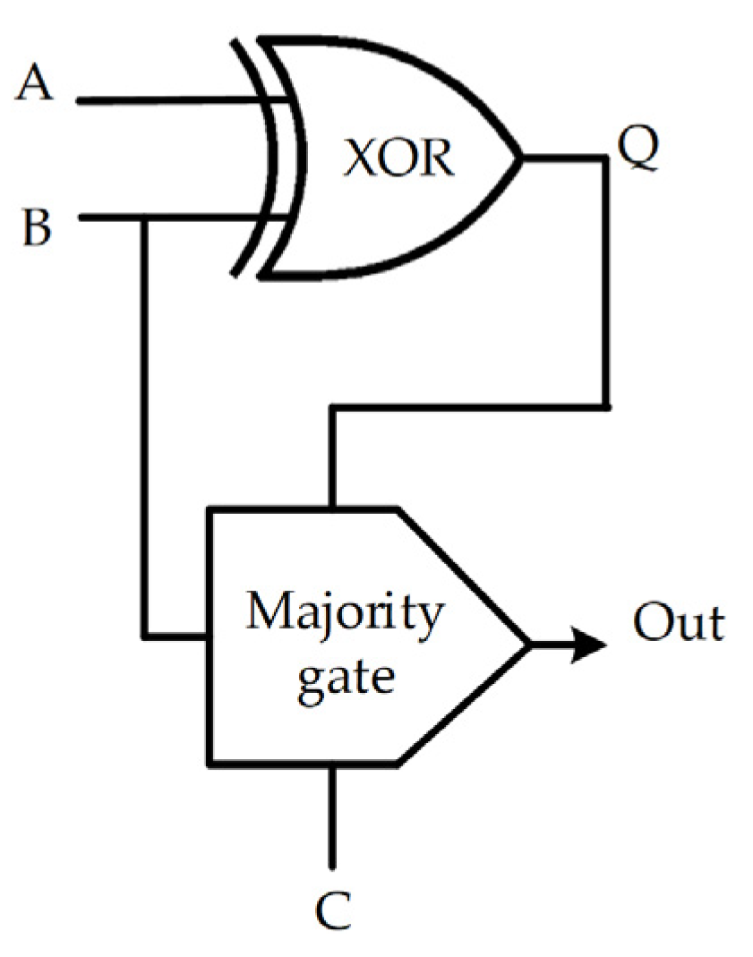 Electronics 11 01658 g013