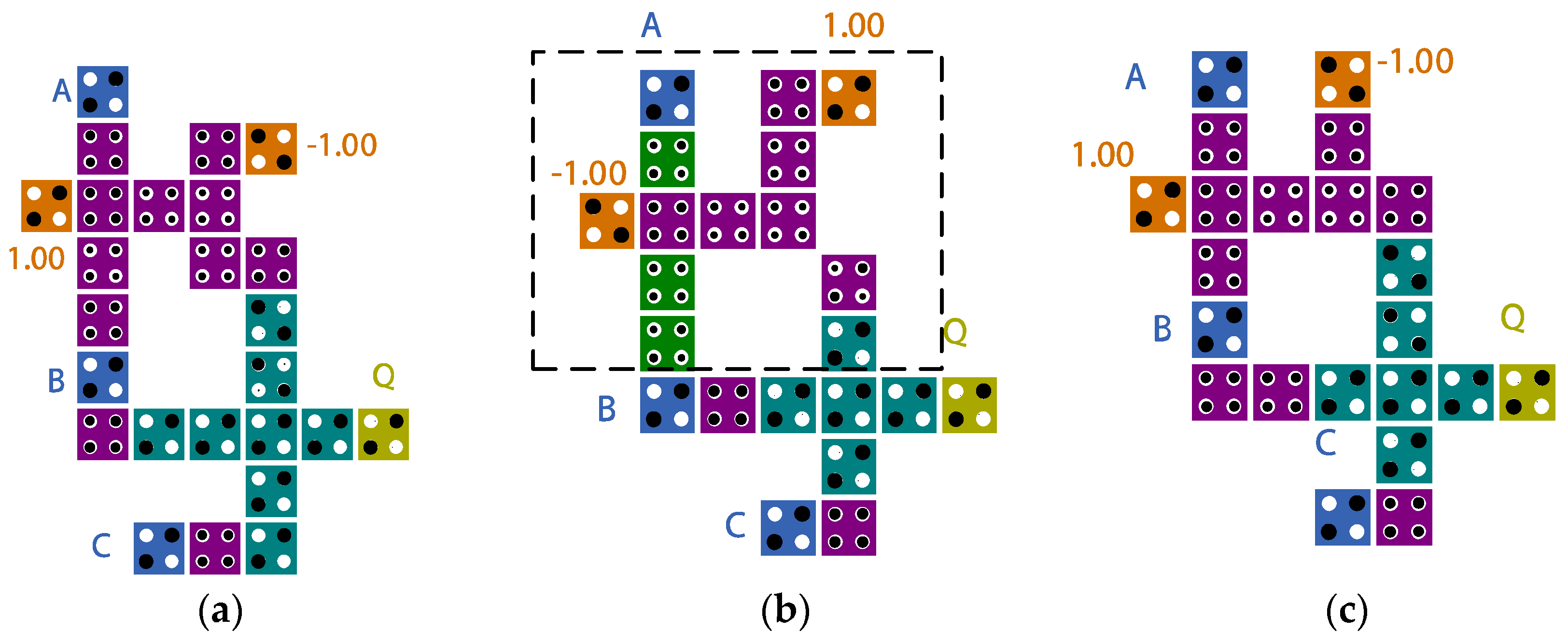 Electronics 11 01658 g014