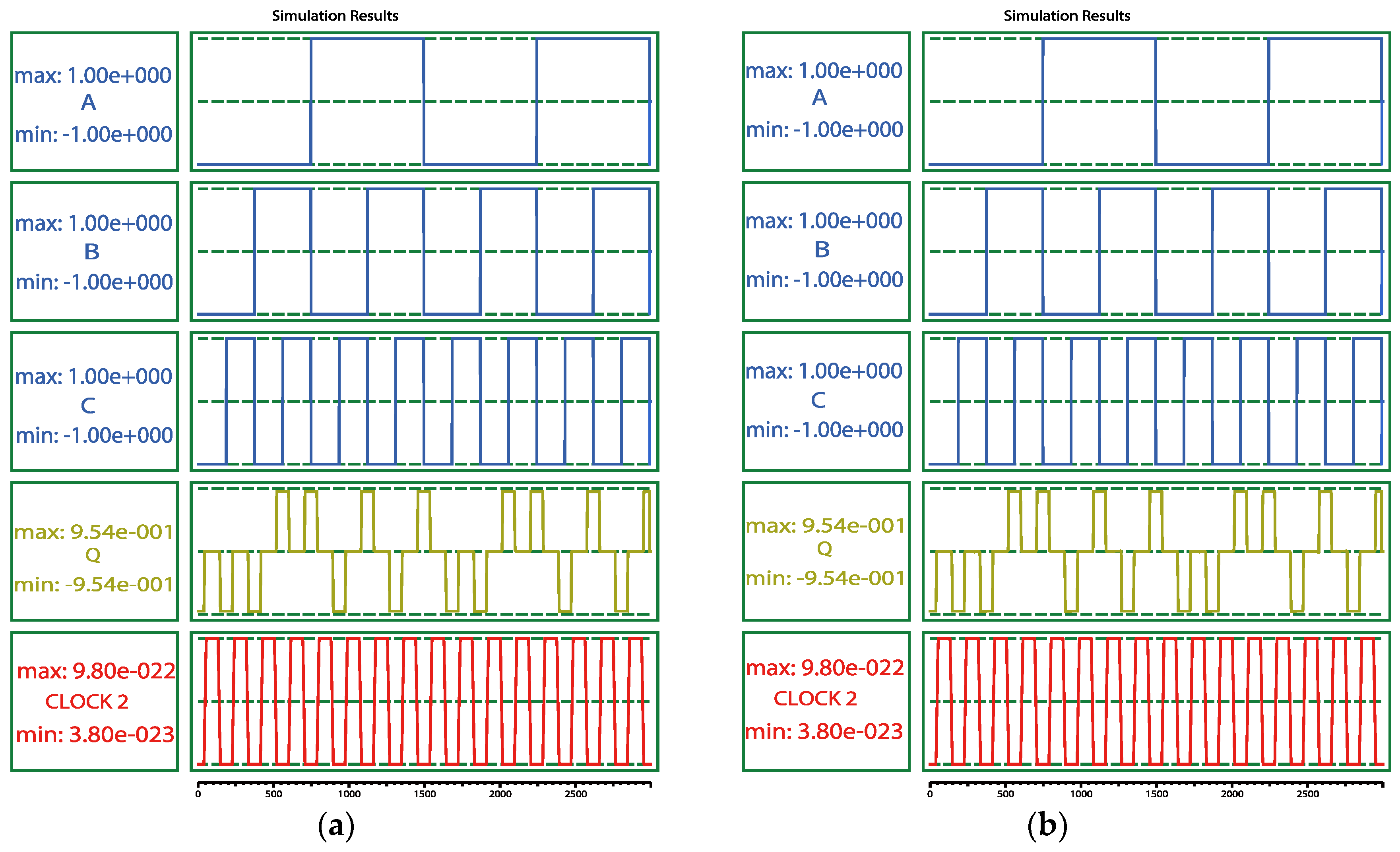 Electronics 11 01658 g015a