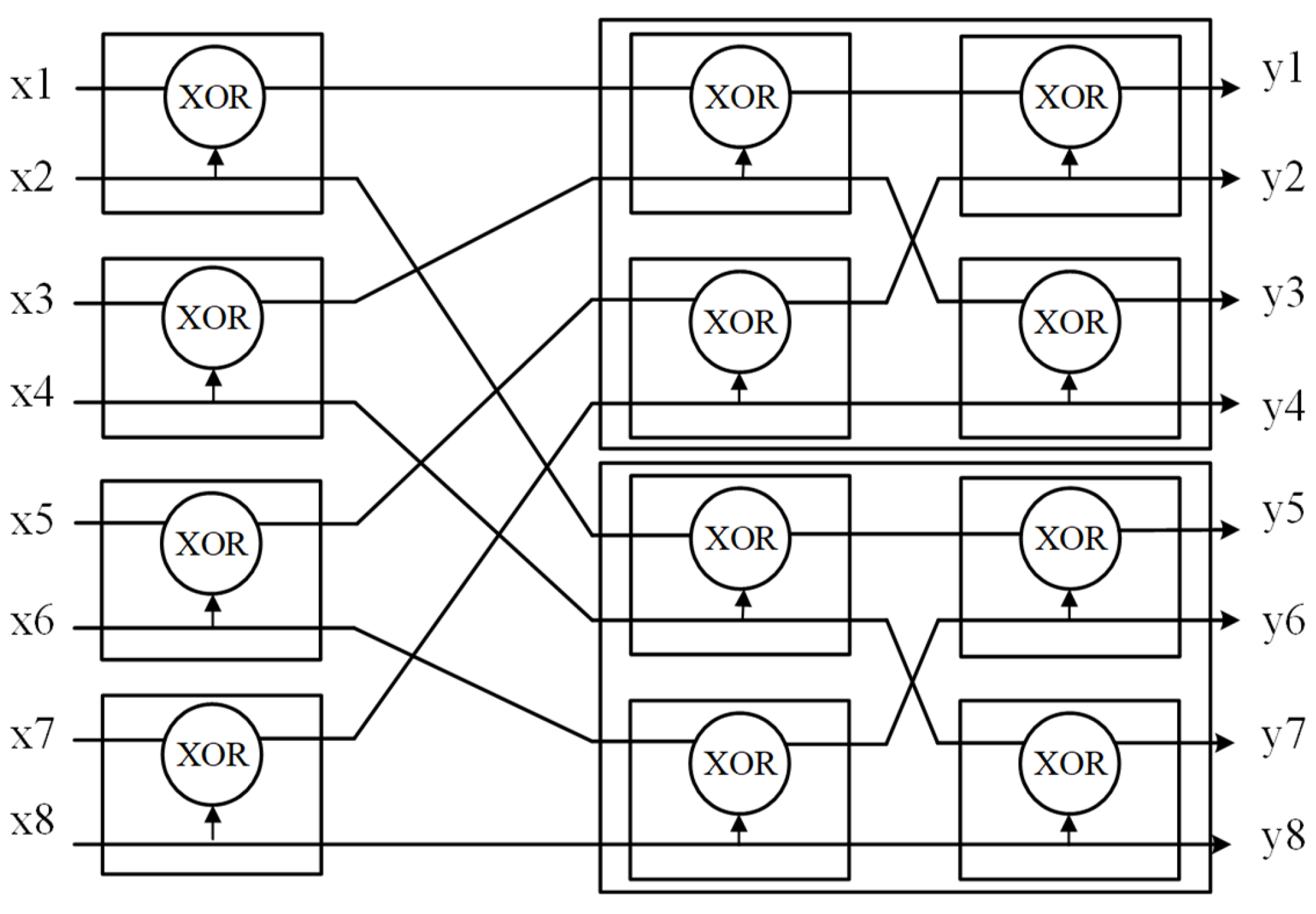 Electronics 11 01658 g020