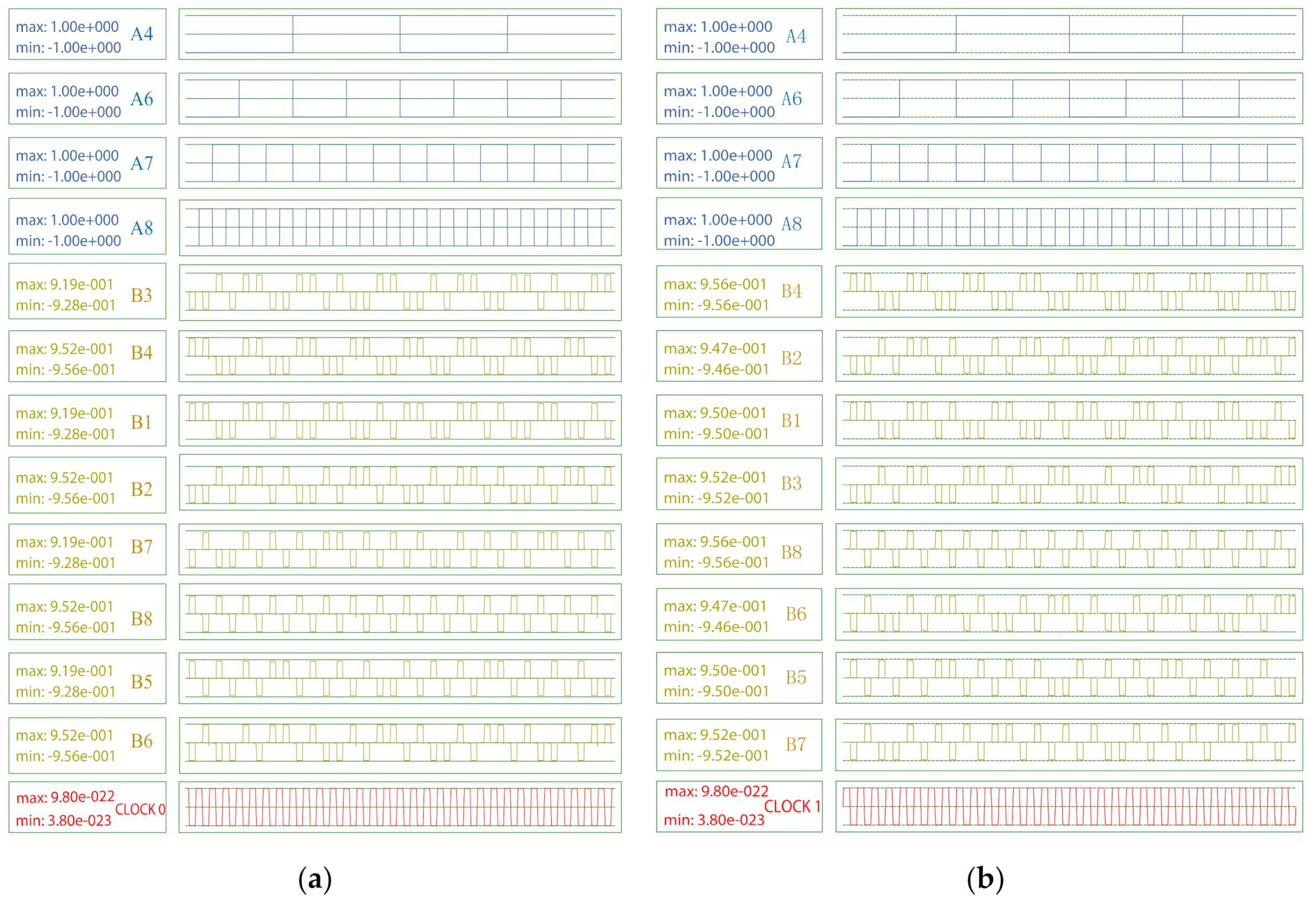 Electronics 11 01658 g022