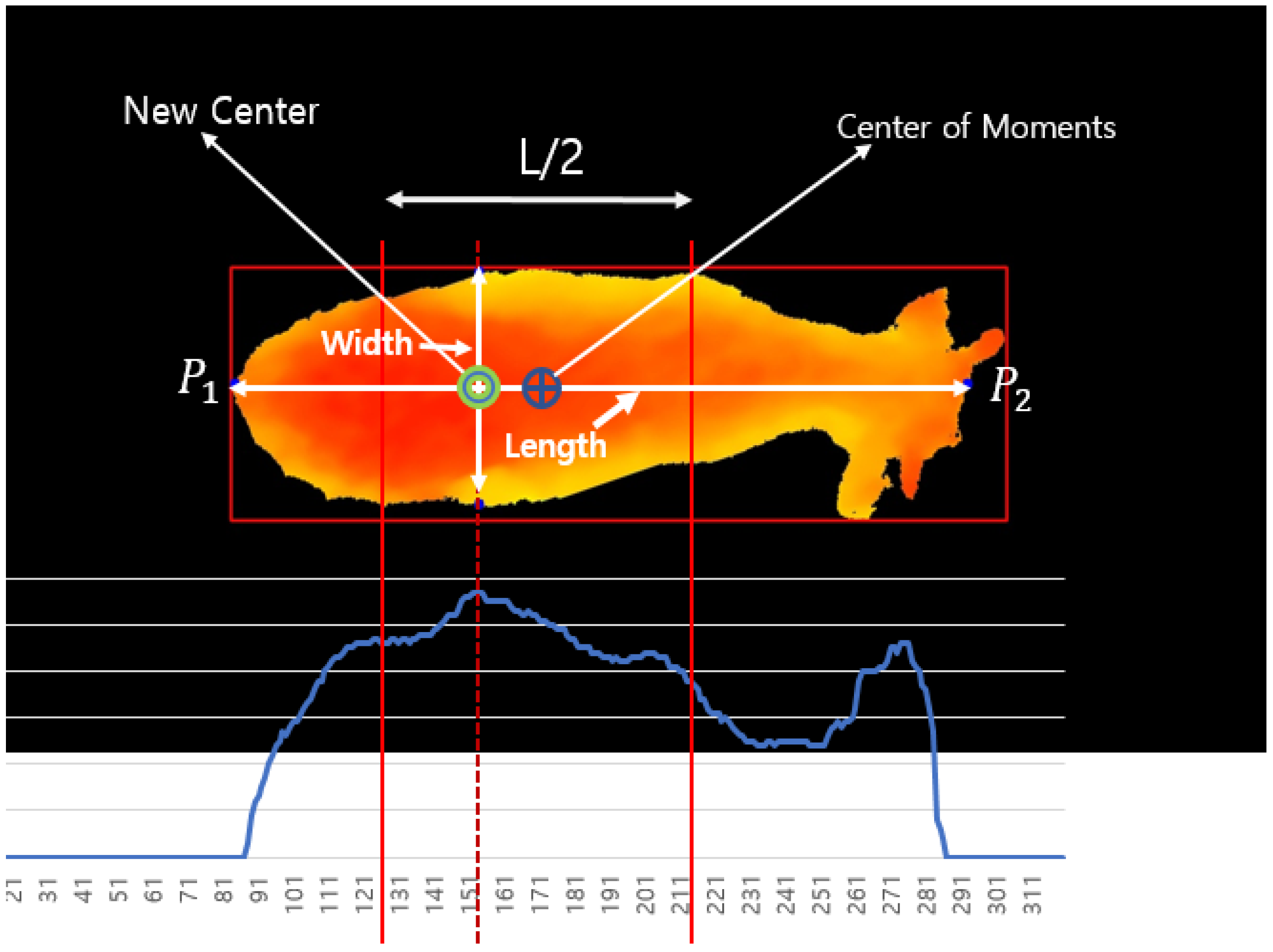 Electronics 11 01663 g009