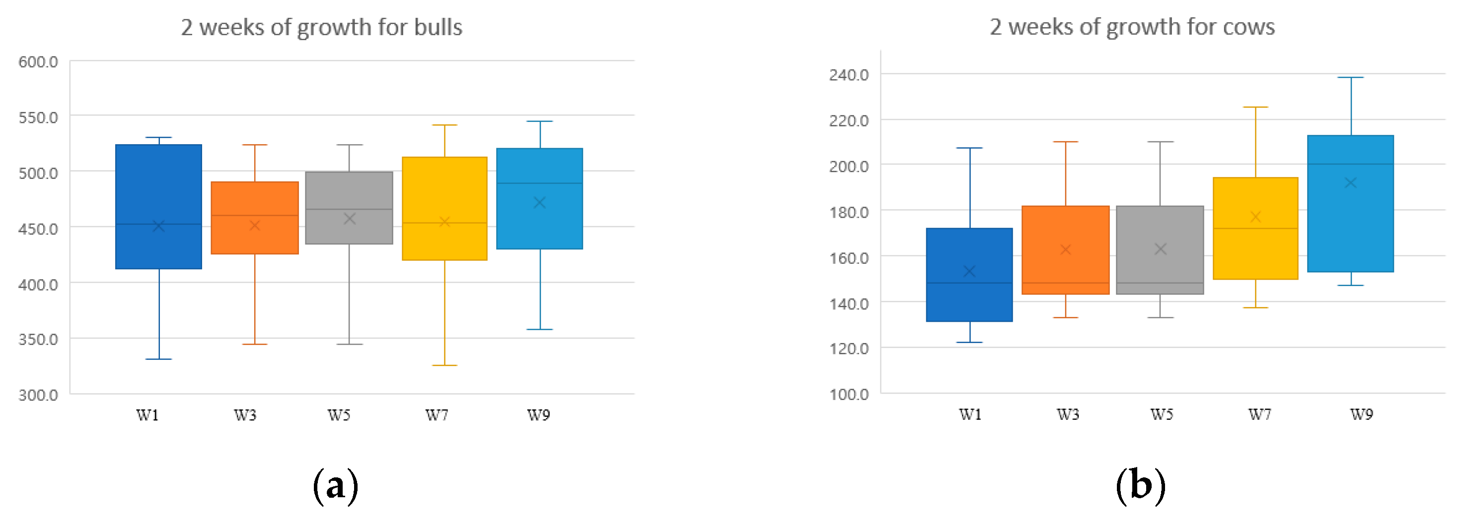 Electronics 11 01663 g013