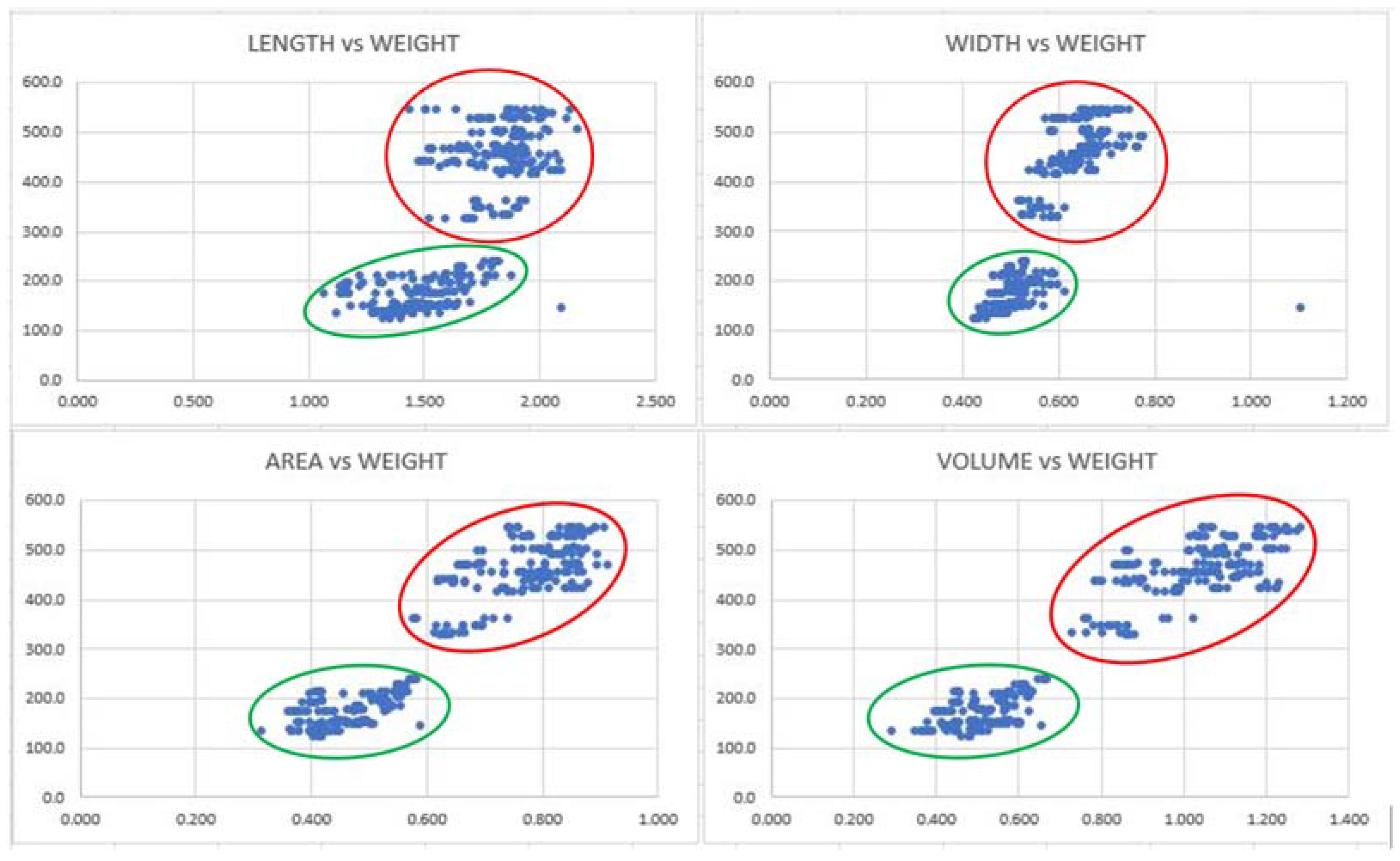 Electronics 11 01663 g014