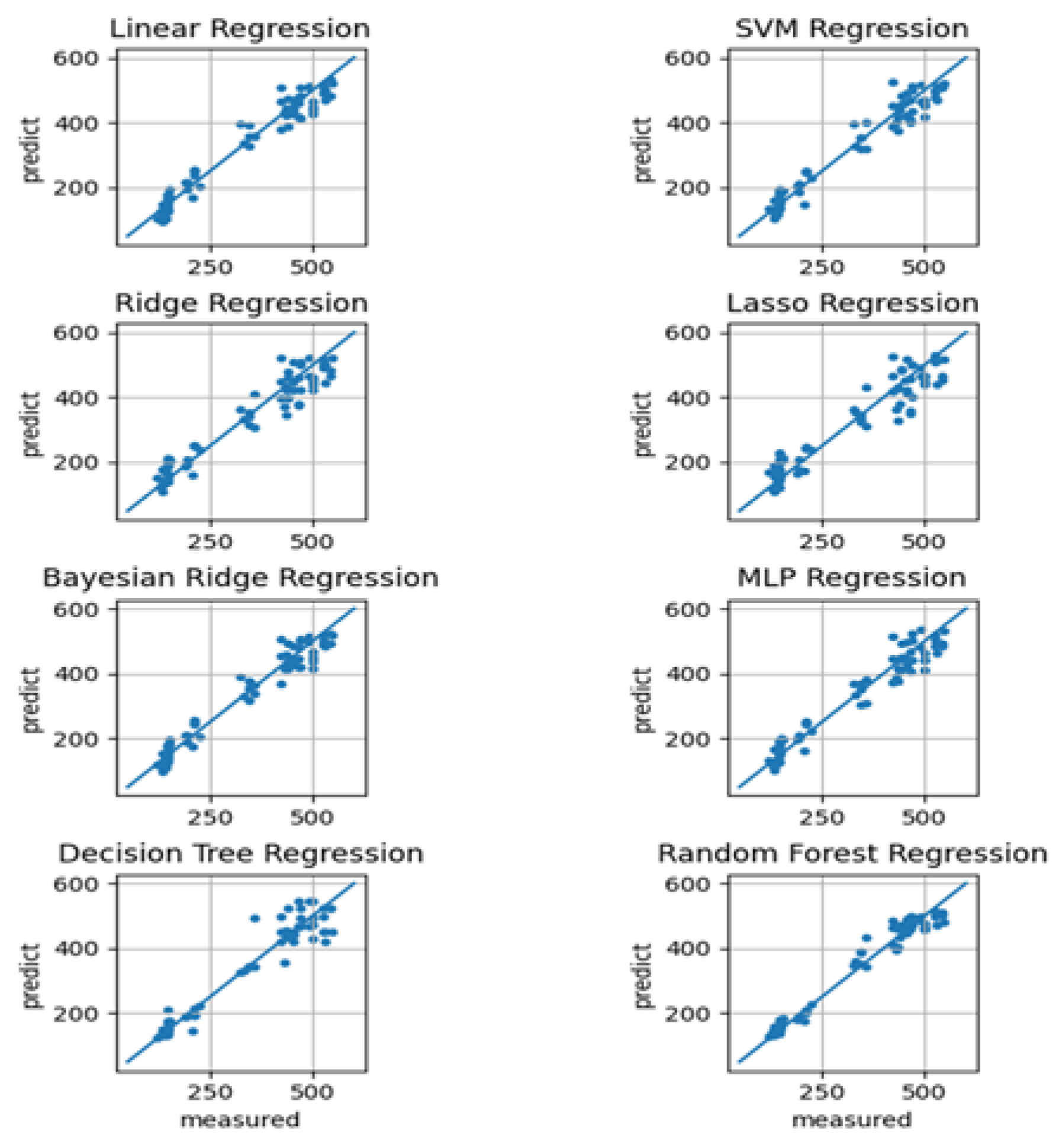 Electronics 11 01663 g016