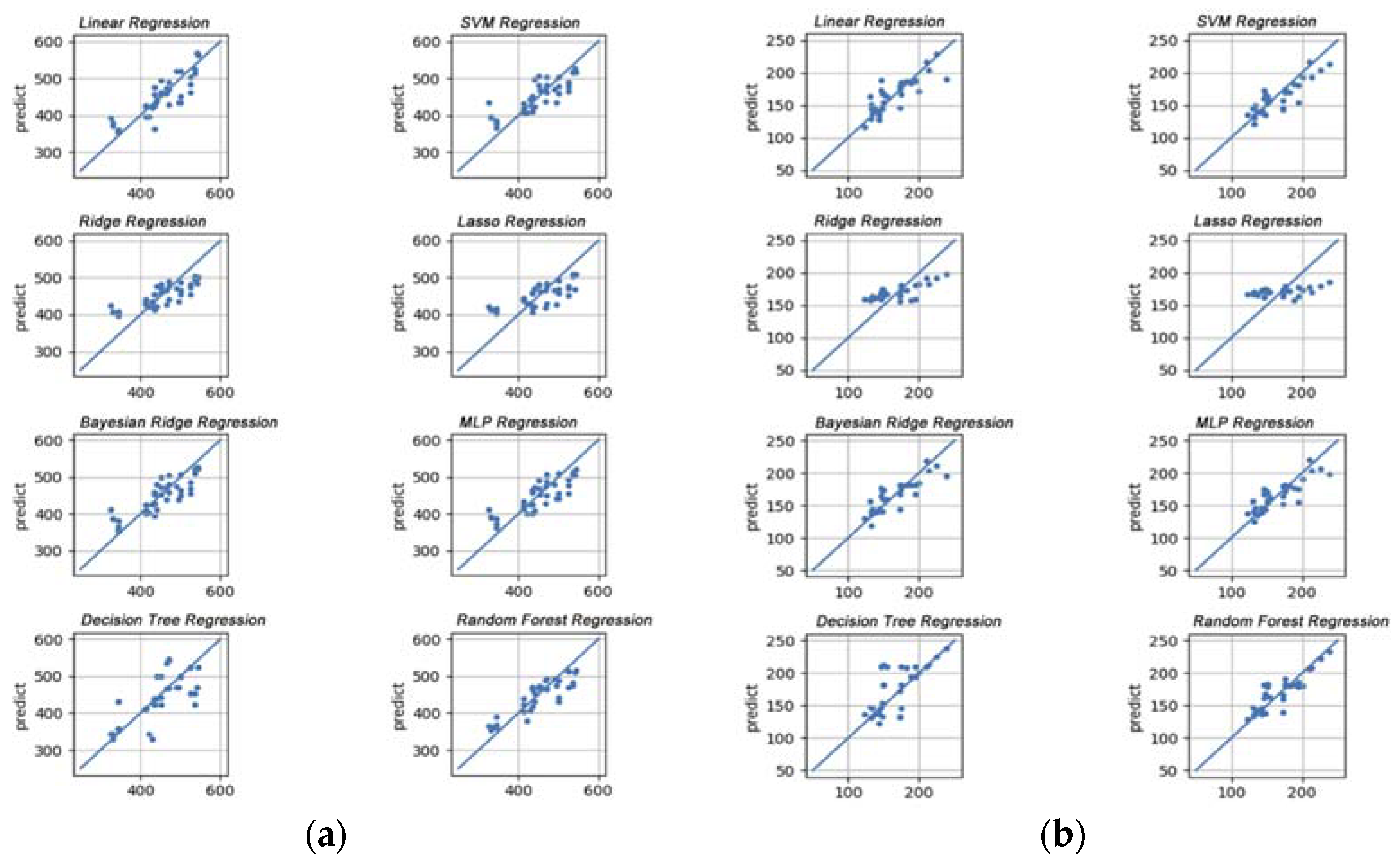 Electronics 11 01663 g017
