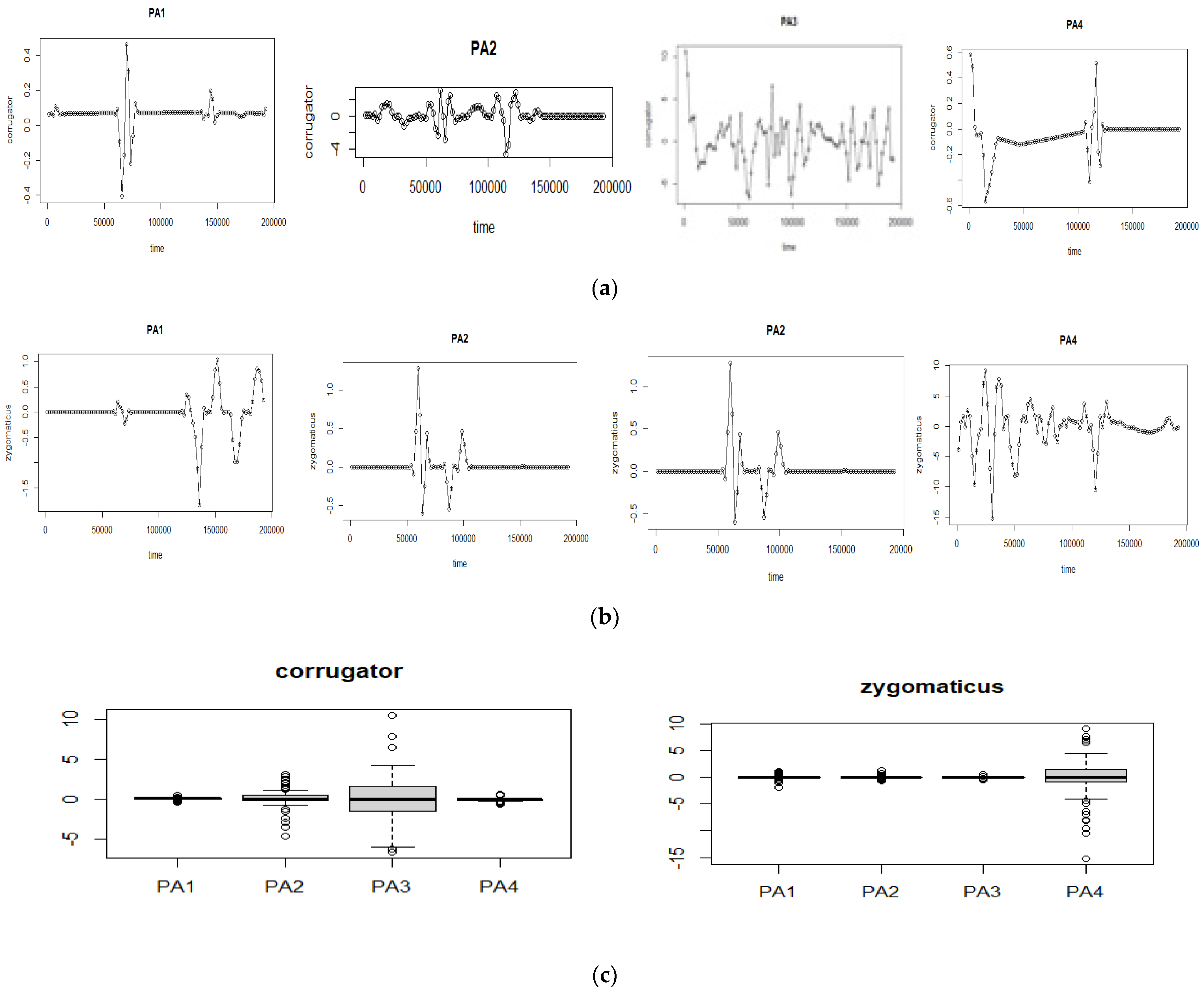 Electronics 11 01671 g004