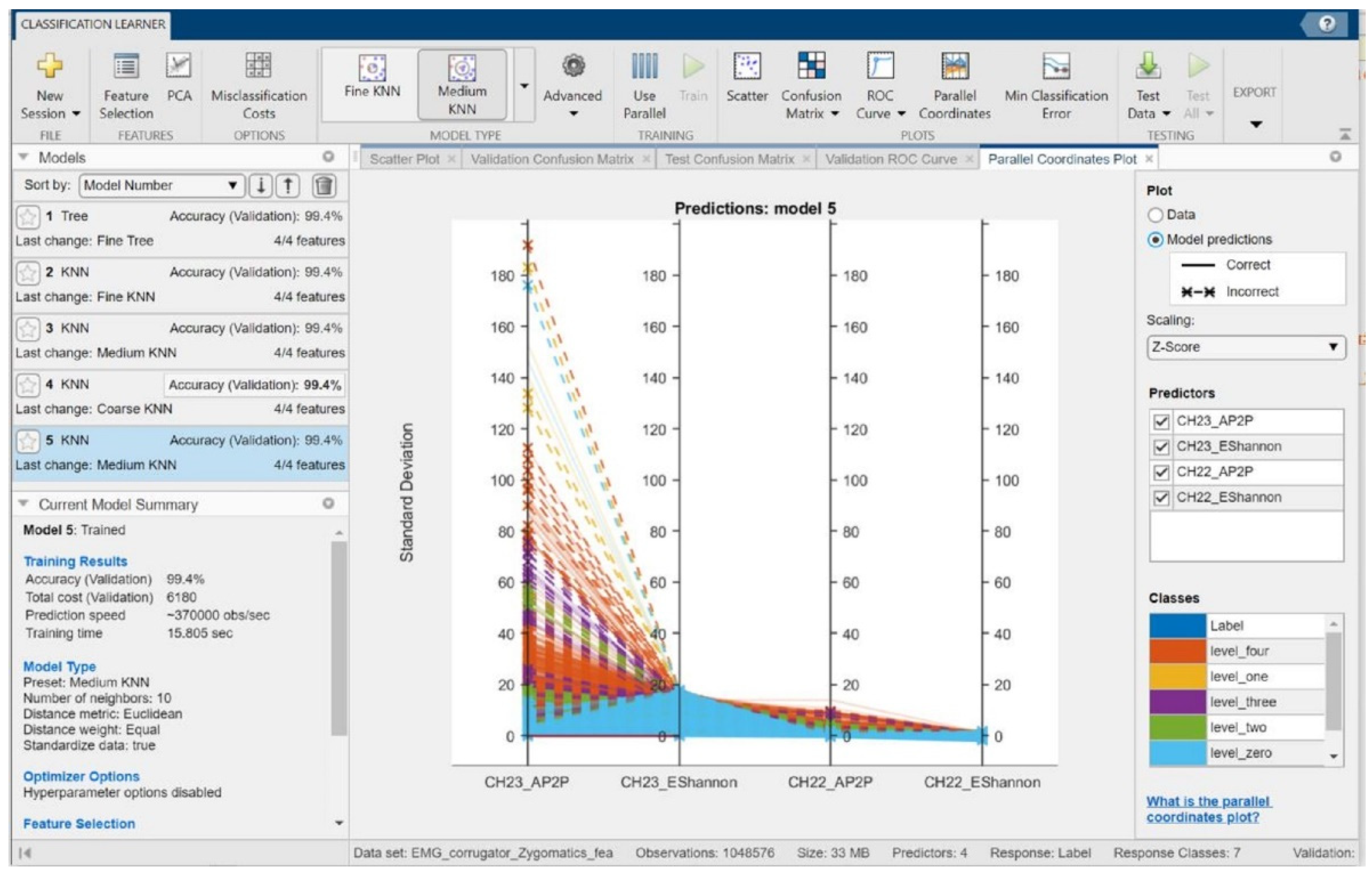 Electronics 11 01671 g007