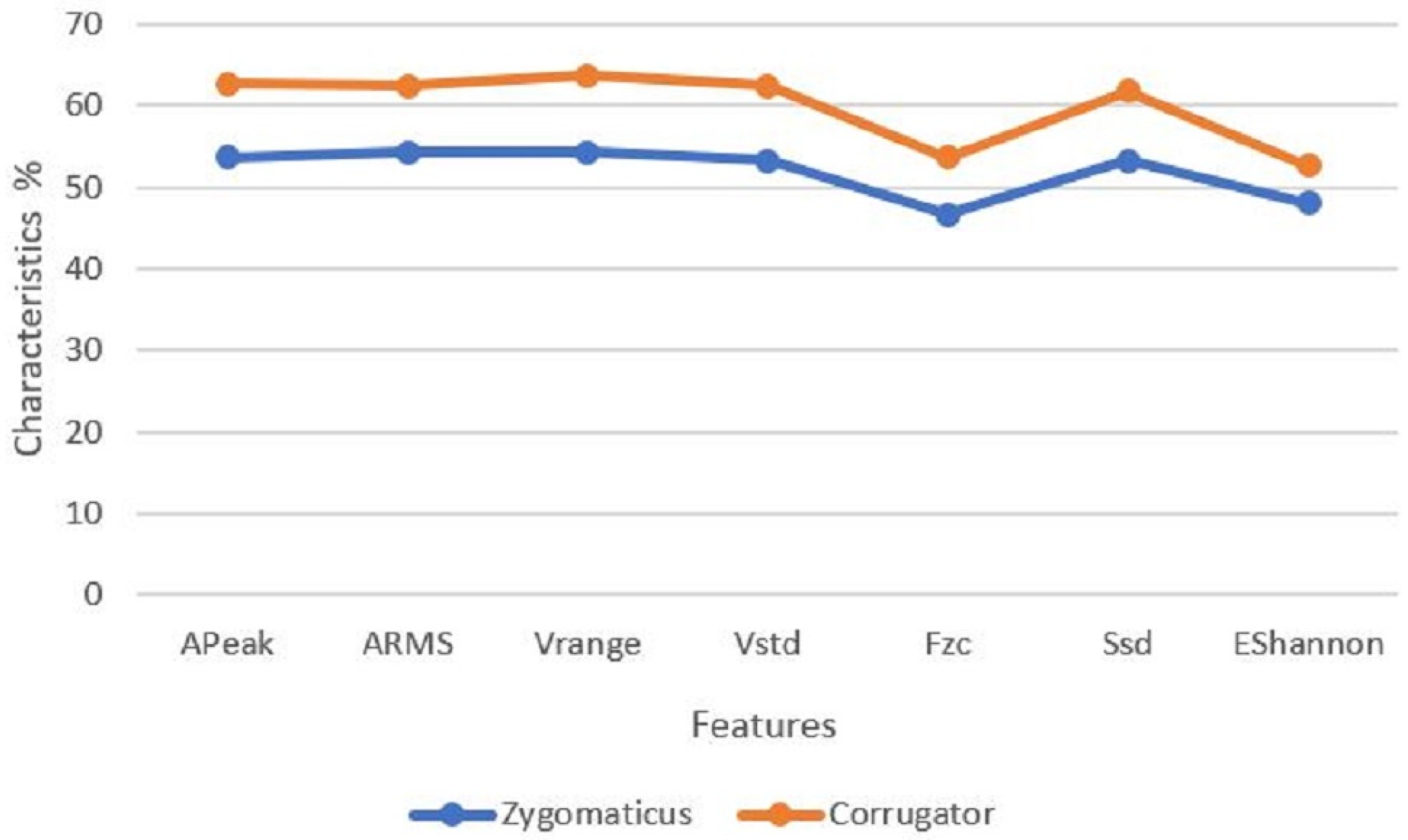 Electronics 11 01671 g008