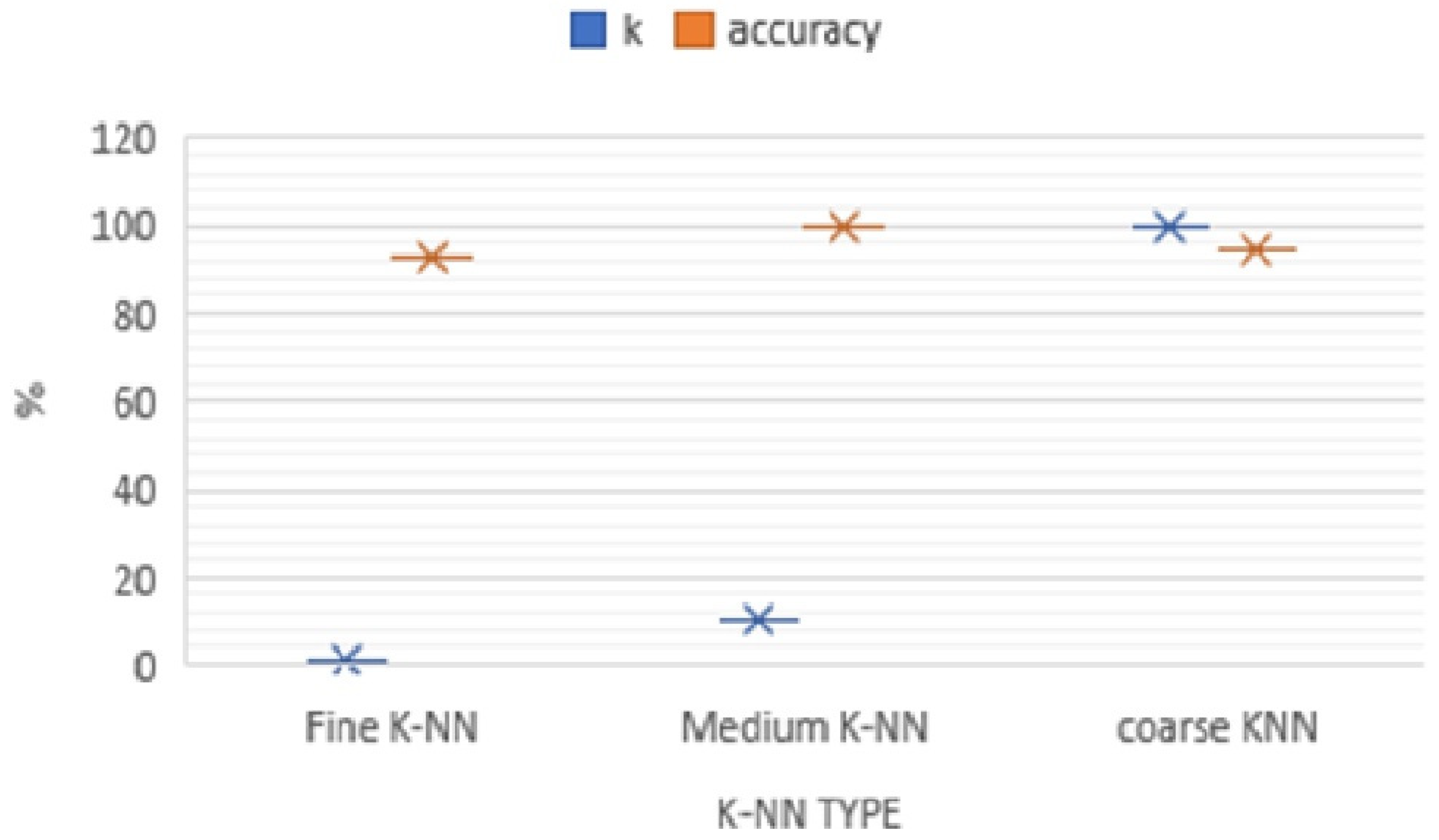Electronics 11 01671 g010